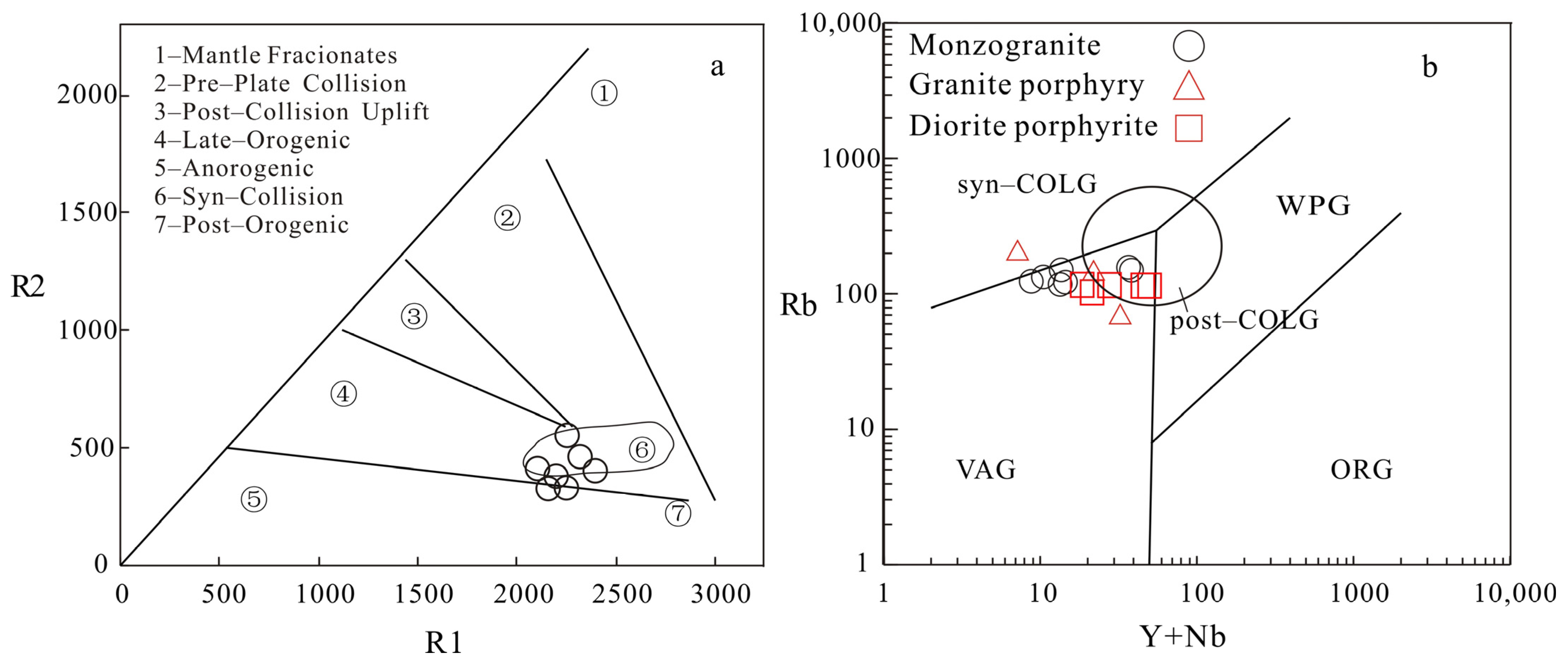 Minerals 13 00130 g013 Minerals 13 00130 g013