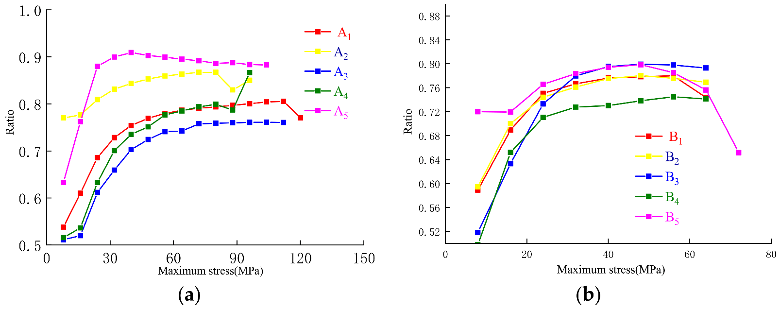Minerals 13 00131 g006