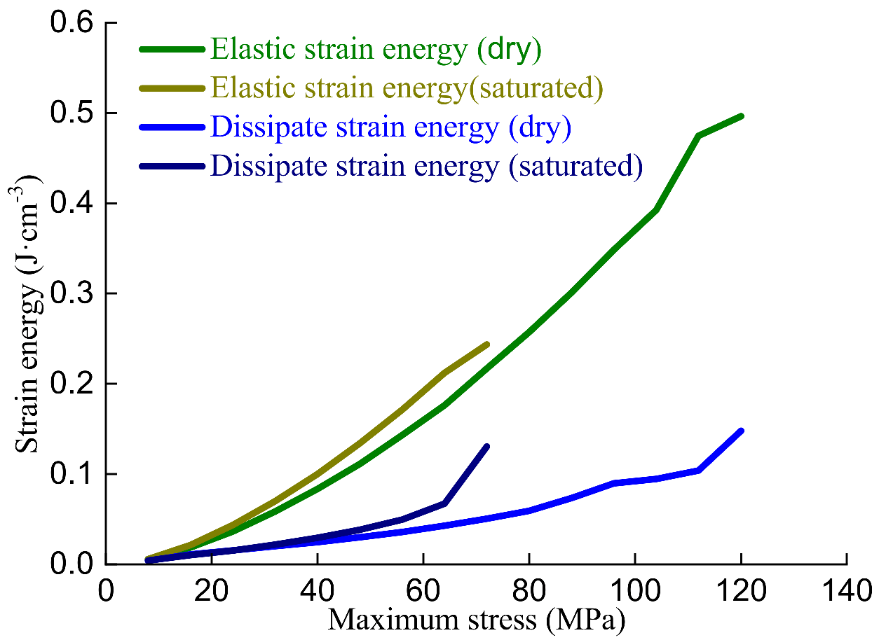 Minerals 13 00131 g008
