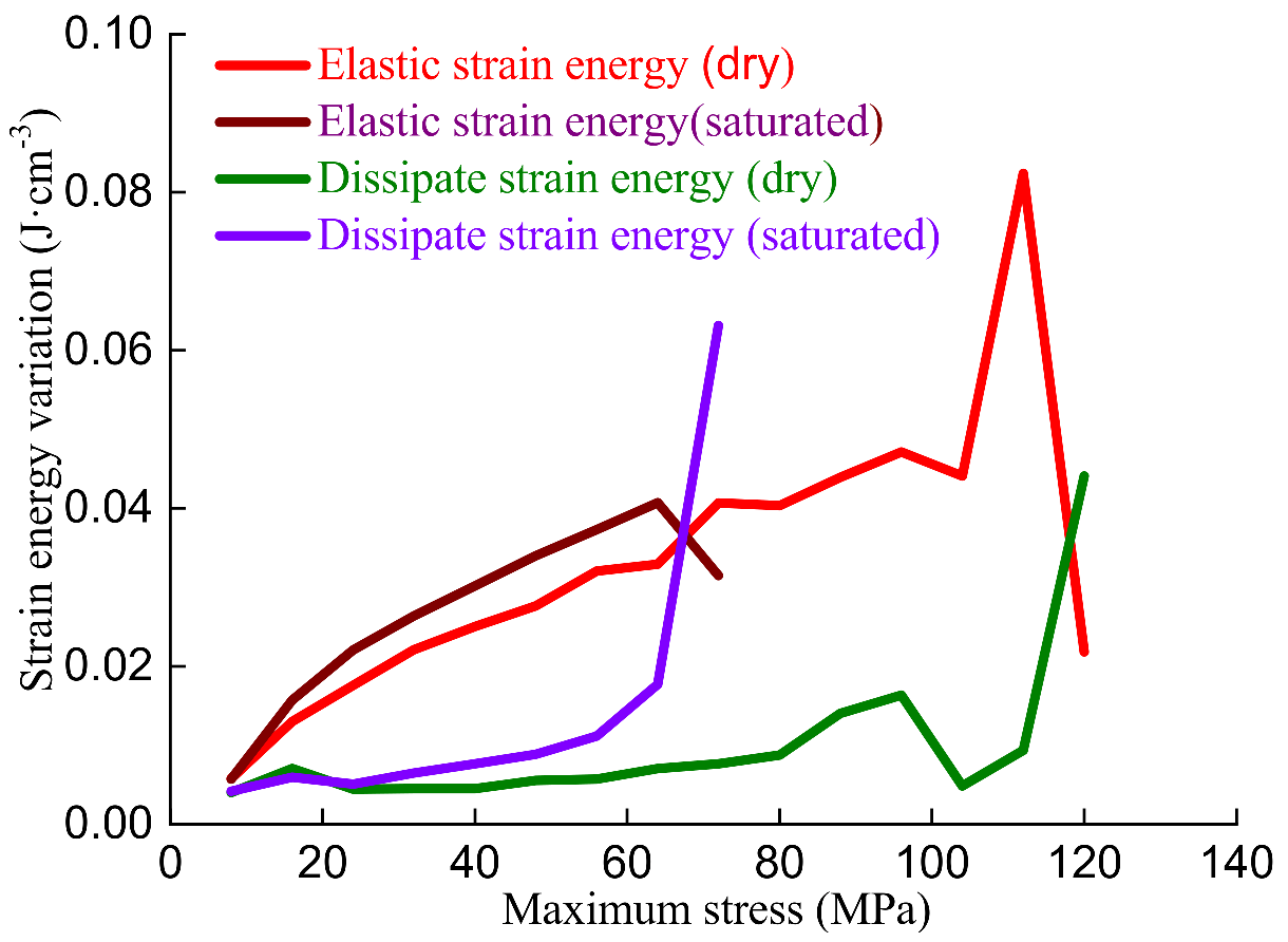 Minerals 13 00131 g009