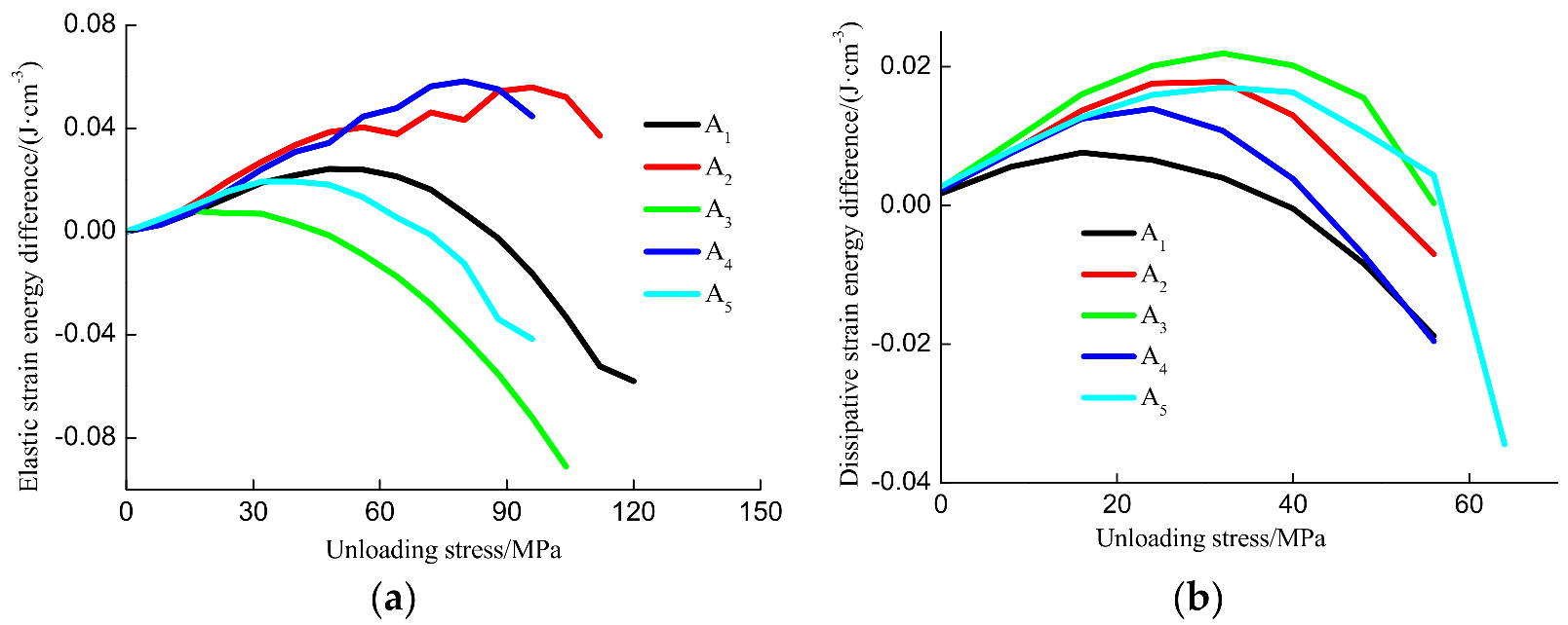 Minerals 13 00131 g011