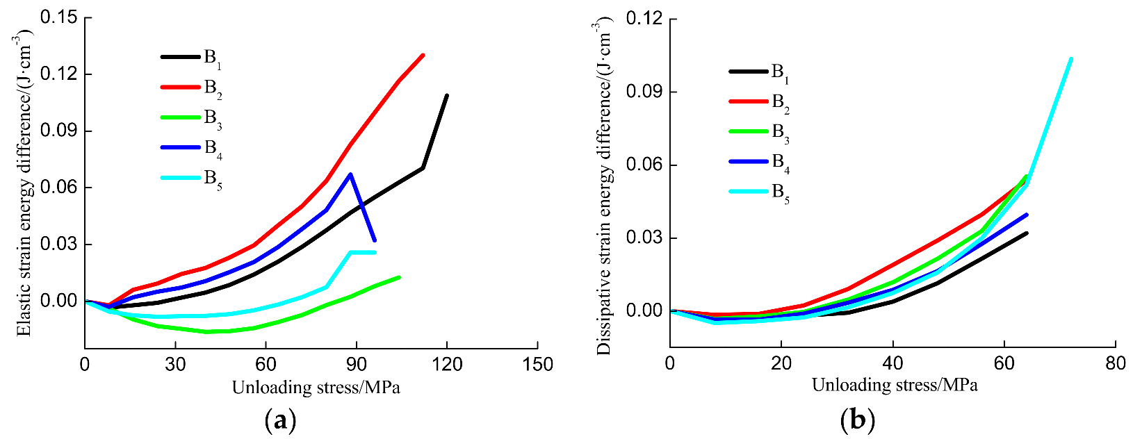 Minerals 13 00131 g012