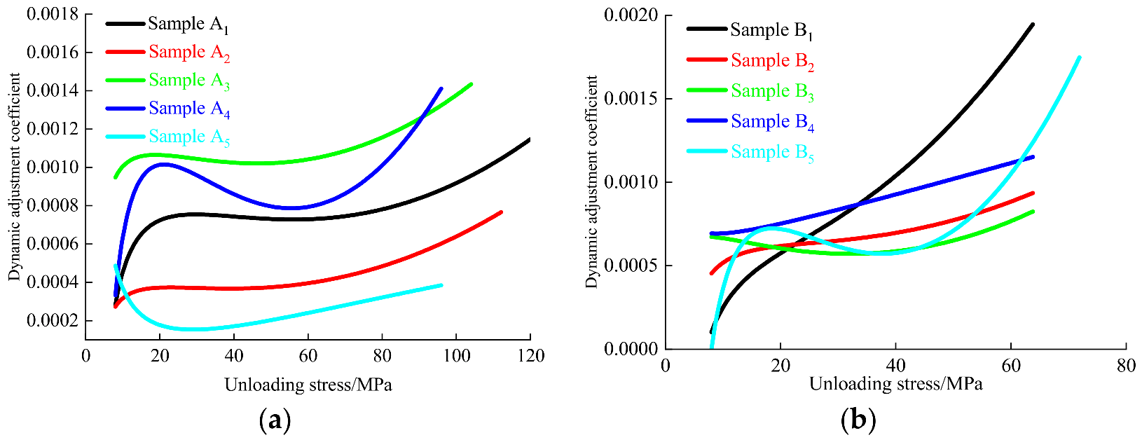 Minerals 13 00131 g013