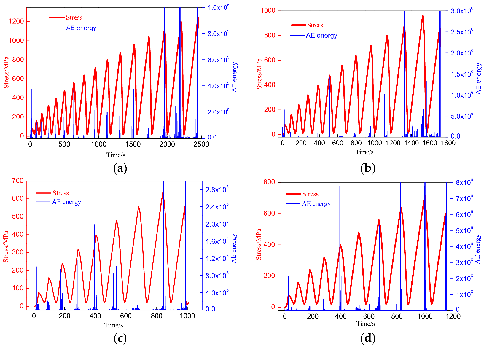 Minerals 13 00131 g014