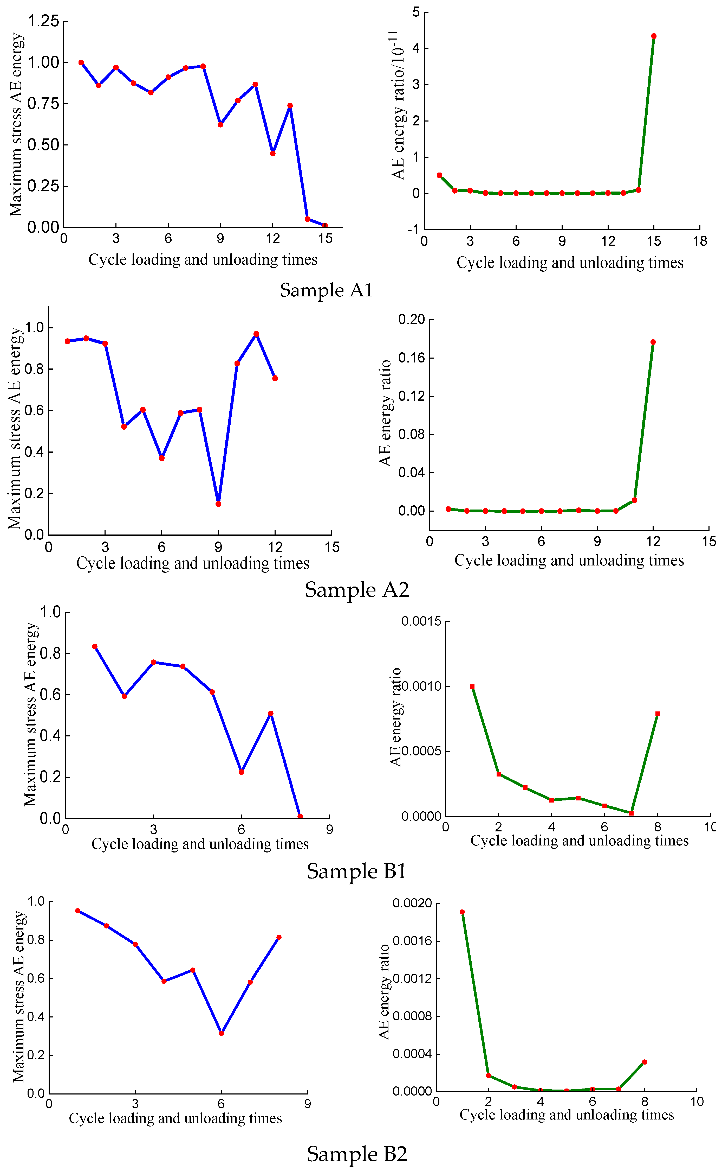 Minerals 13 00131 g015