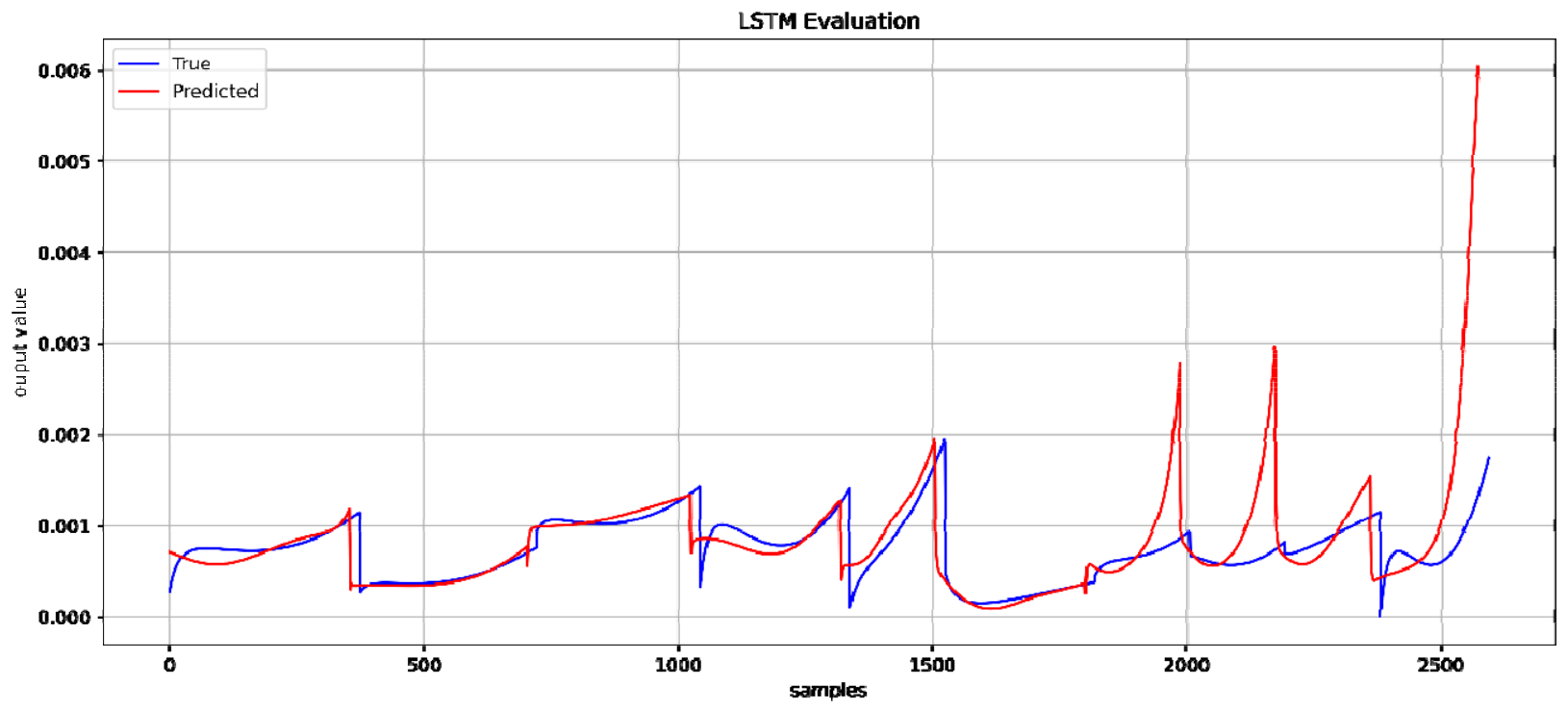 Minerals 13 00131 g021