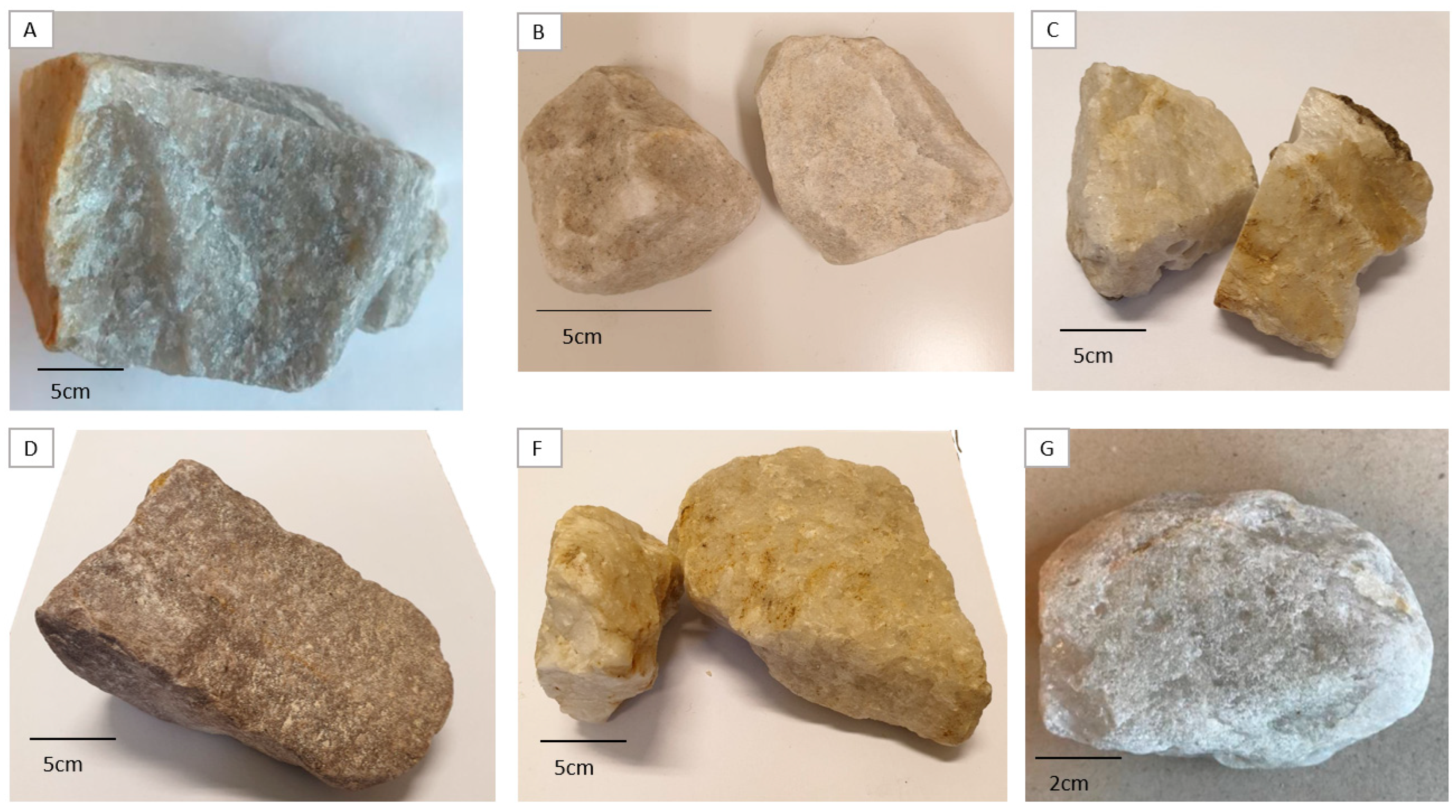 Disintegration of Six Different Quartz Types during Heating to 1600 C