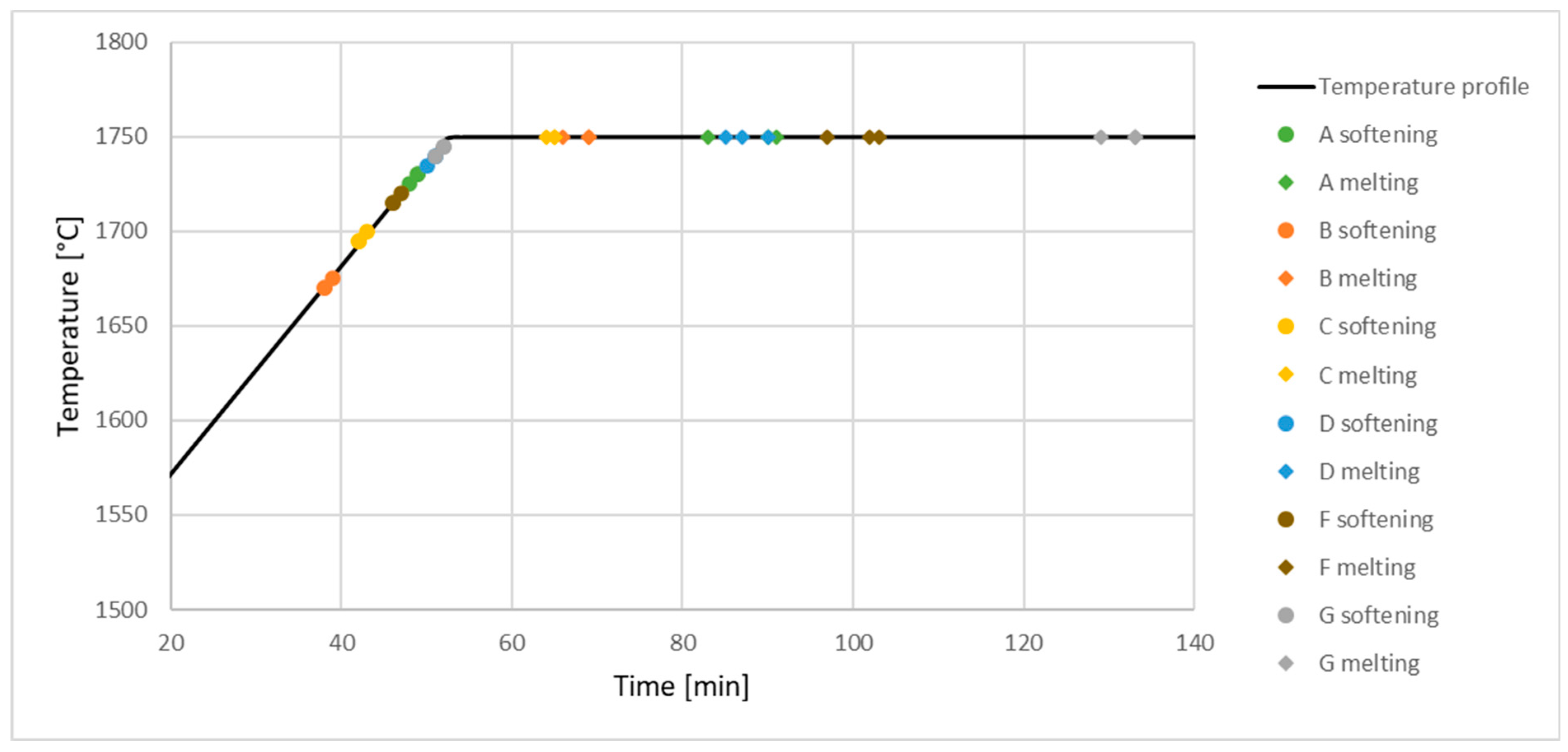 Minerals 13 00132 g002 Minerals 13 00132 g002