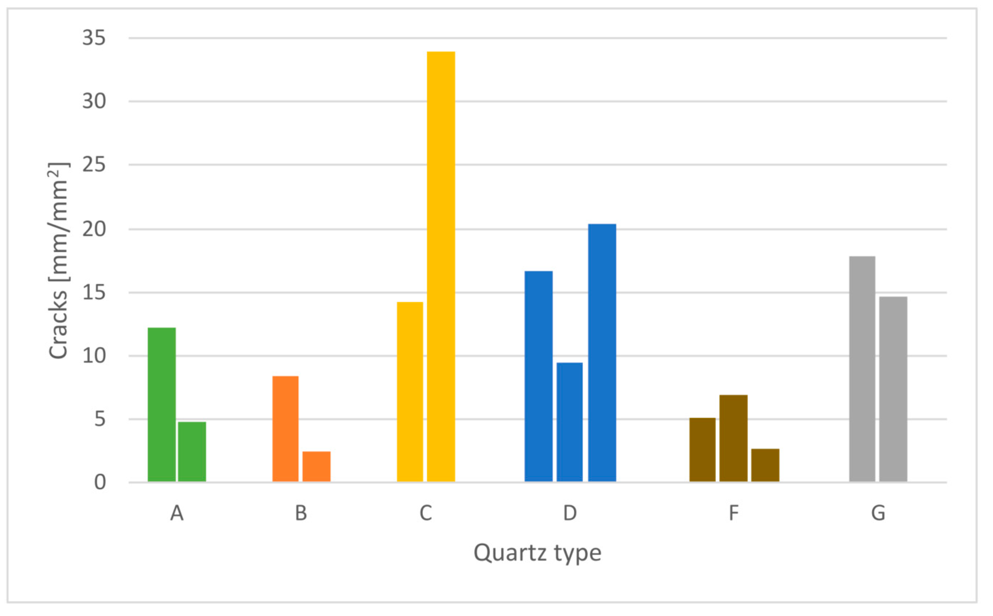 Minerals 13 00132 g004 Minerals 13 00132 g004