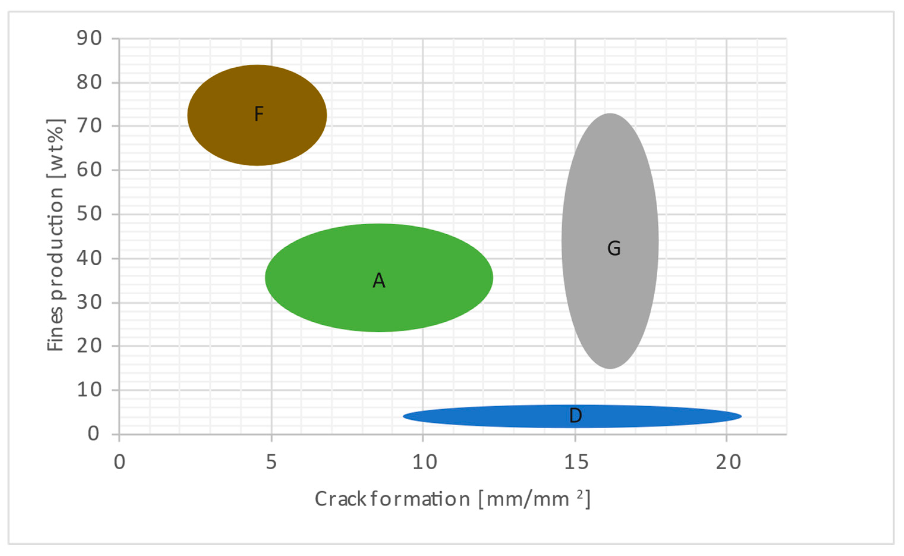 Minerals 13 00132 g009 Minerals 13 00132 g009