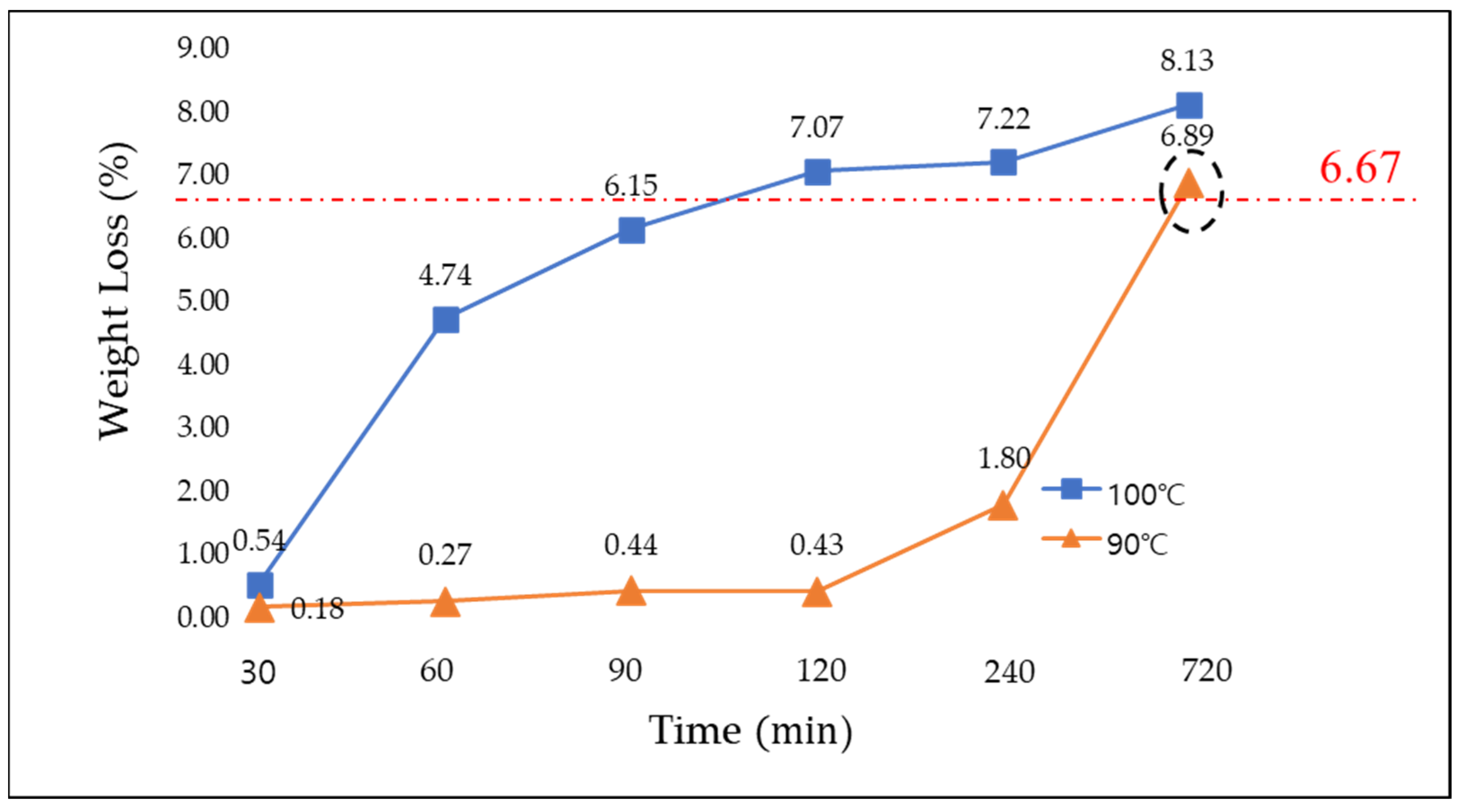 Minerals 13 00133 g002 Minerals 13 00133 g002