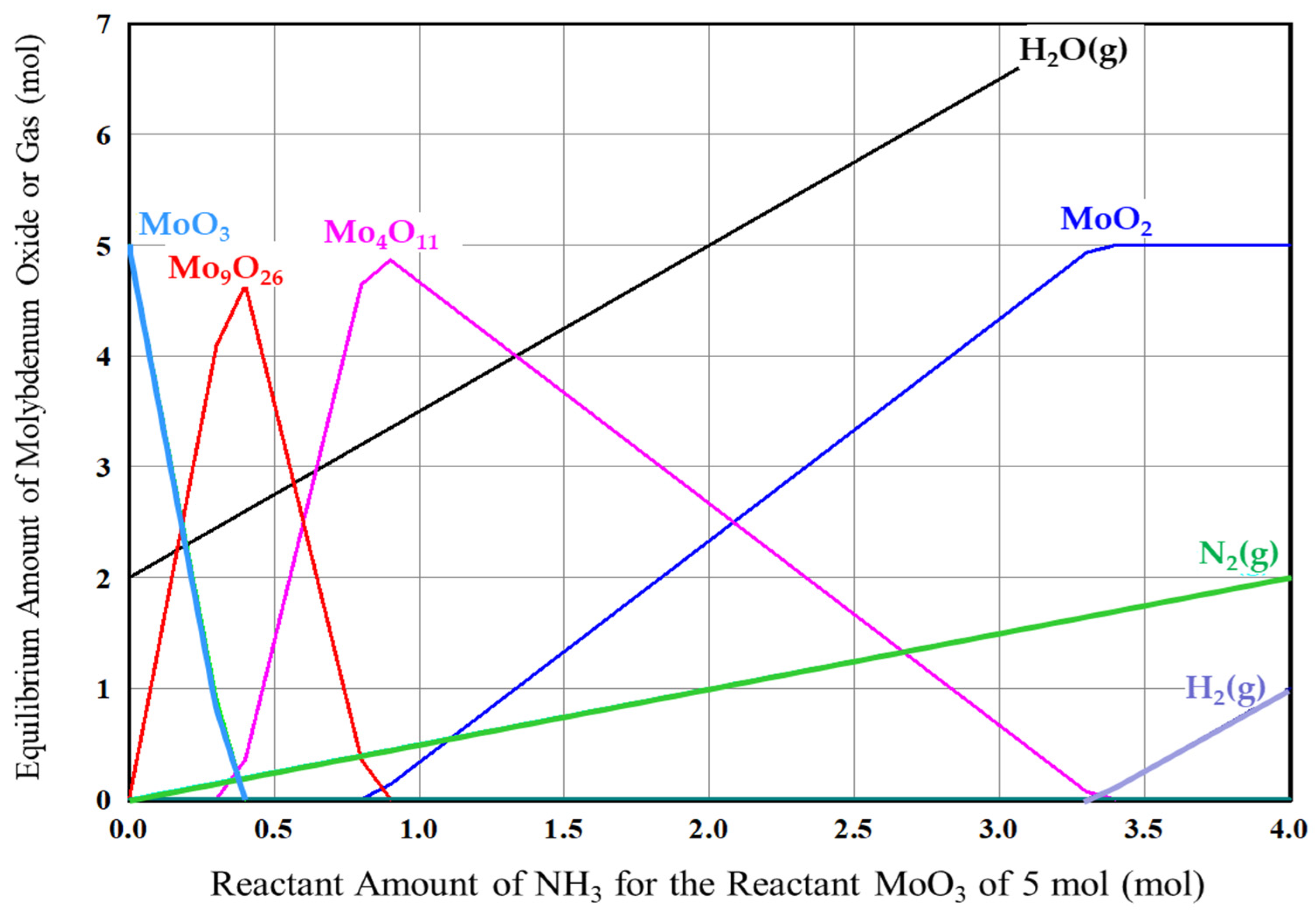Minerals 13 00133 g005 Minerals 13 00133 g005