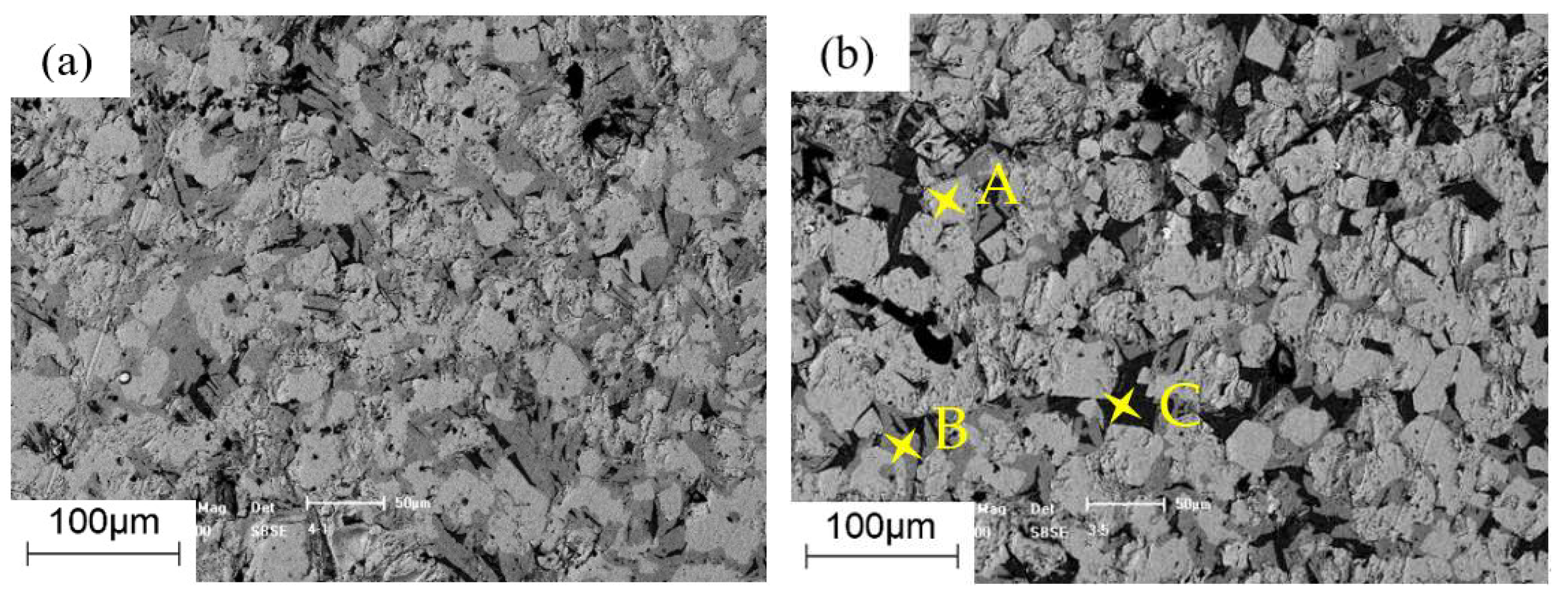 Minerals 13 00134 g006