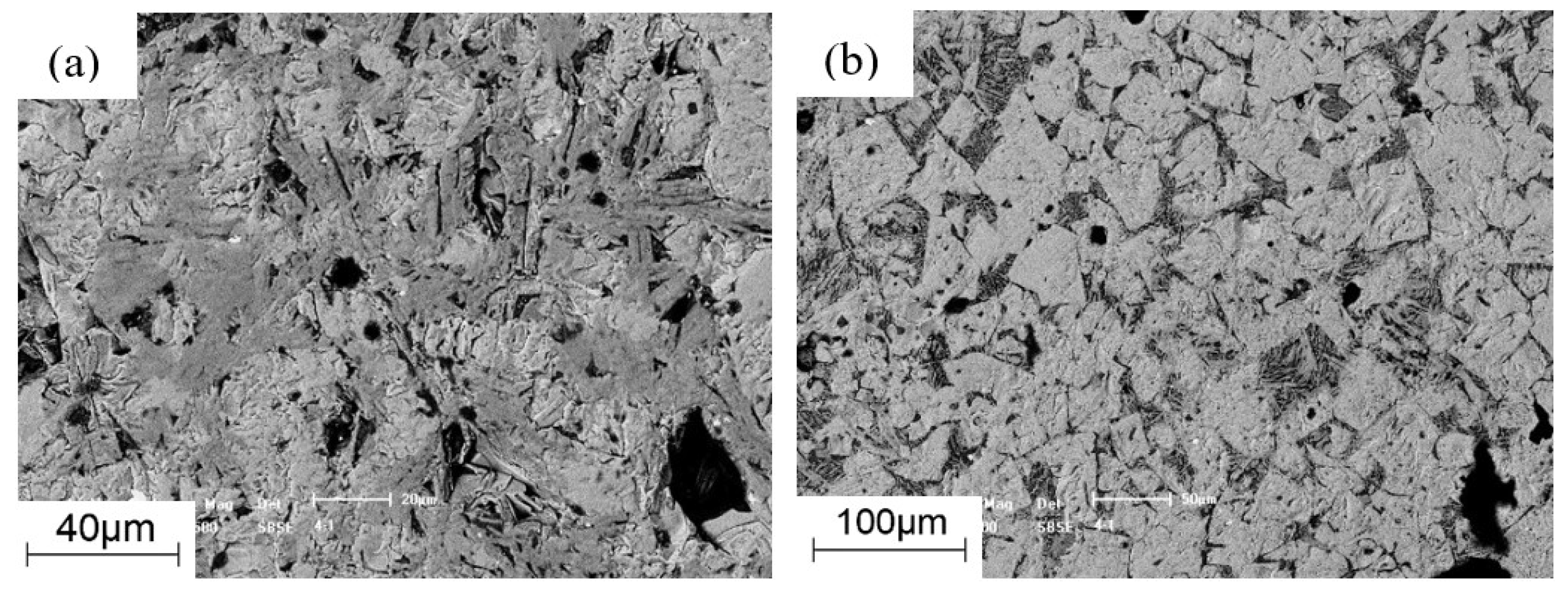 Minerals 13 00134 g009