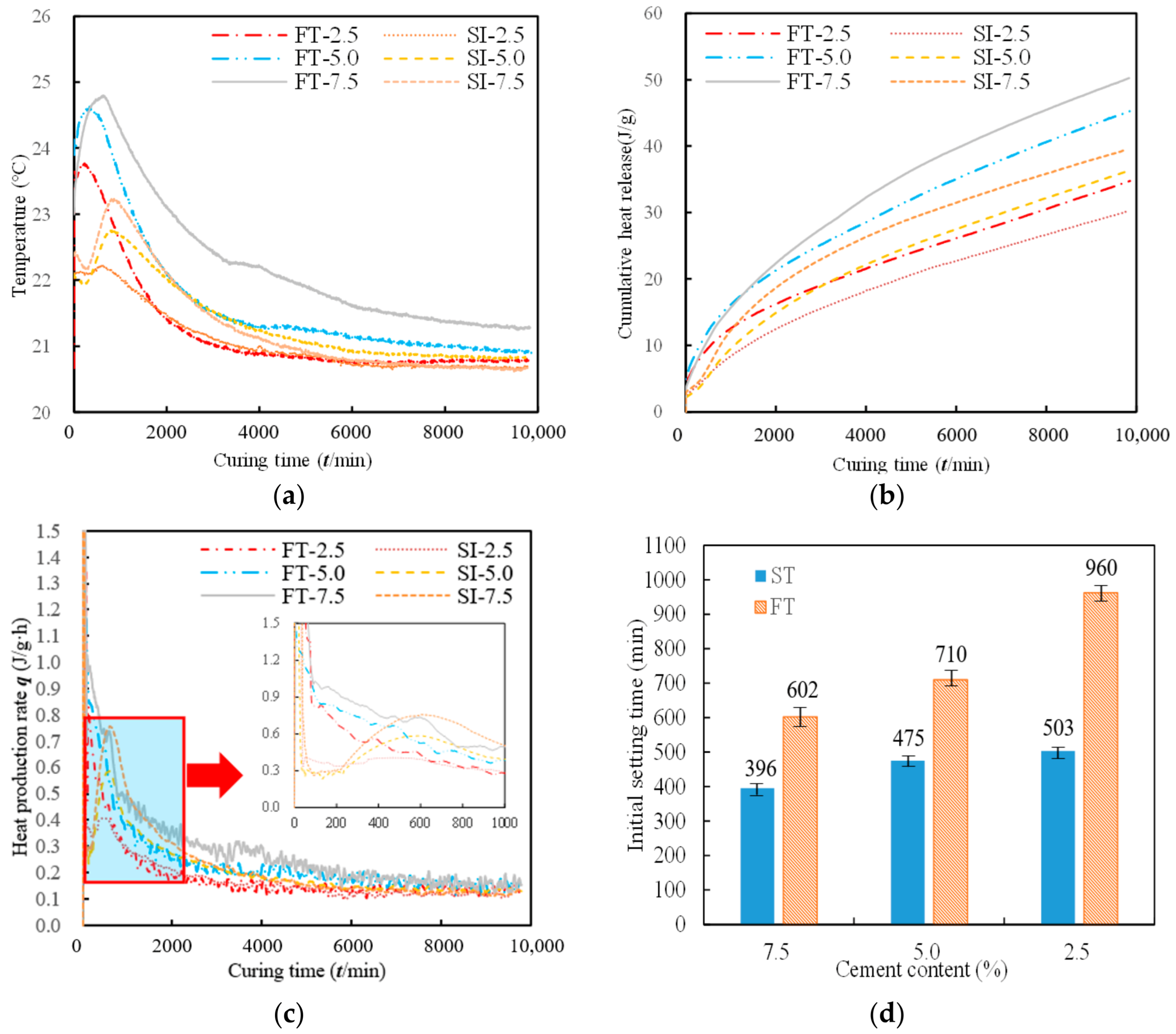 Minerals 13 00135 g008