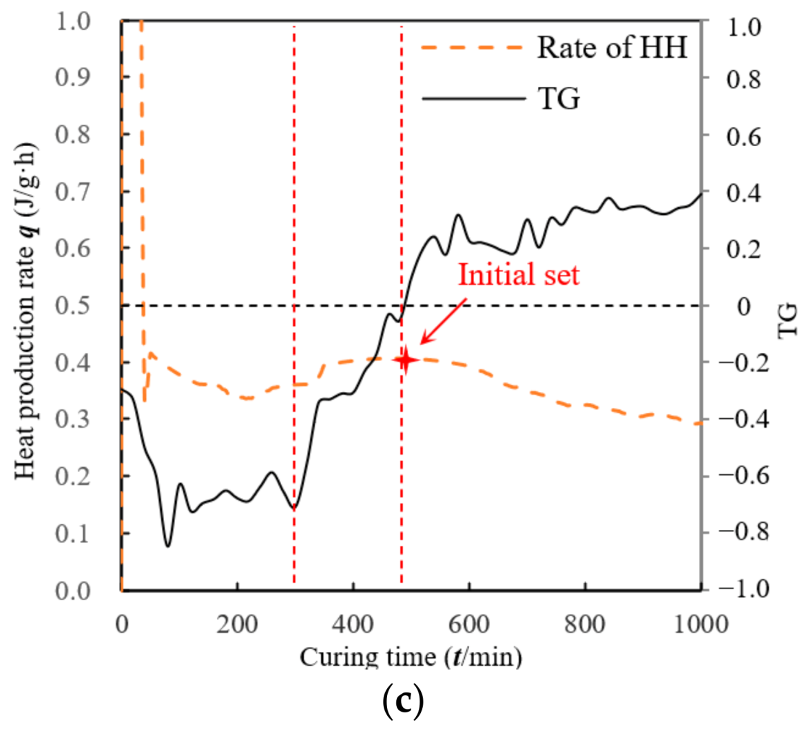 Minerals 13 00135 g009b