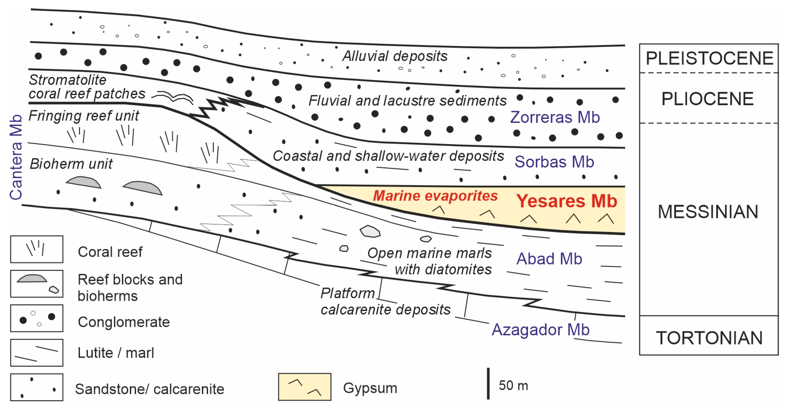 Minerals 13 00136 g003