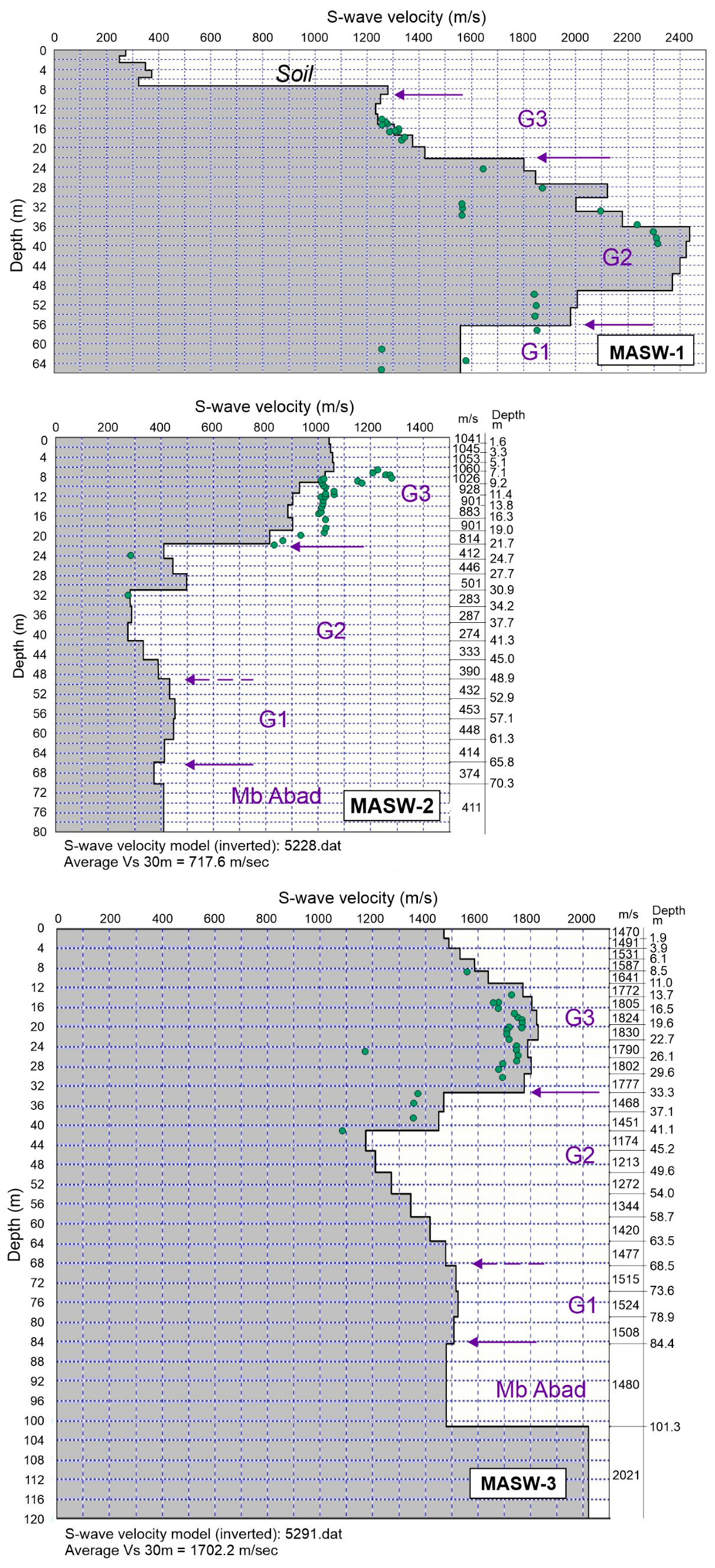 Minerals 13 00136 g014