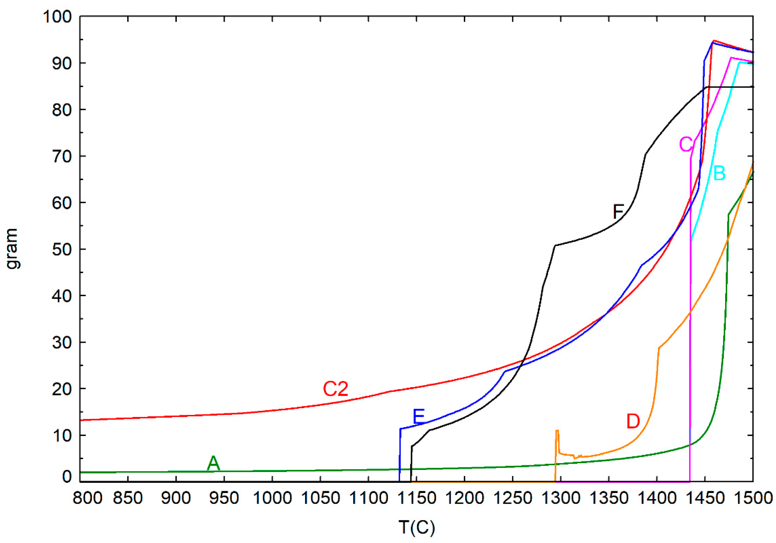 Minerals 13 00137 g005
