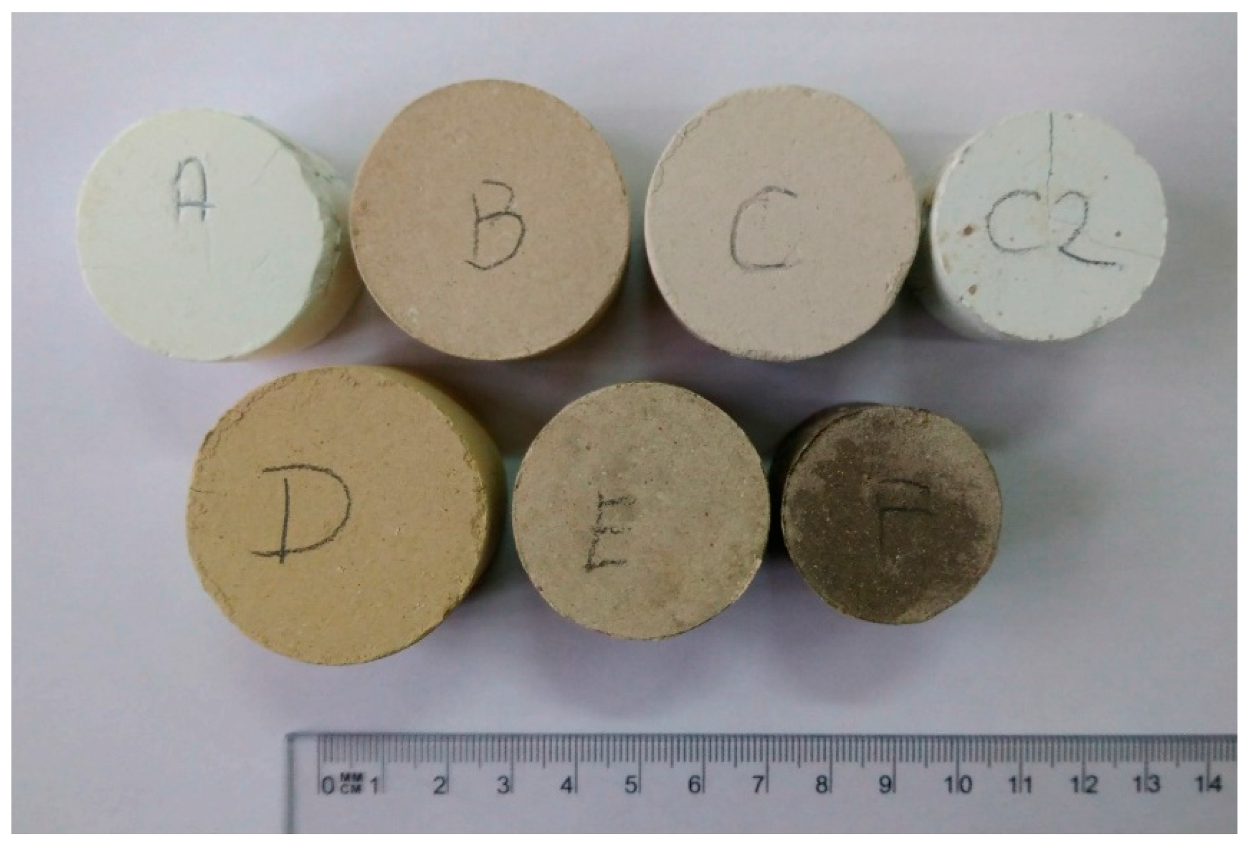 Minerals 13 00137 g006