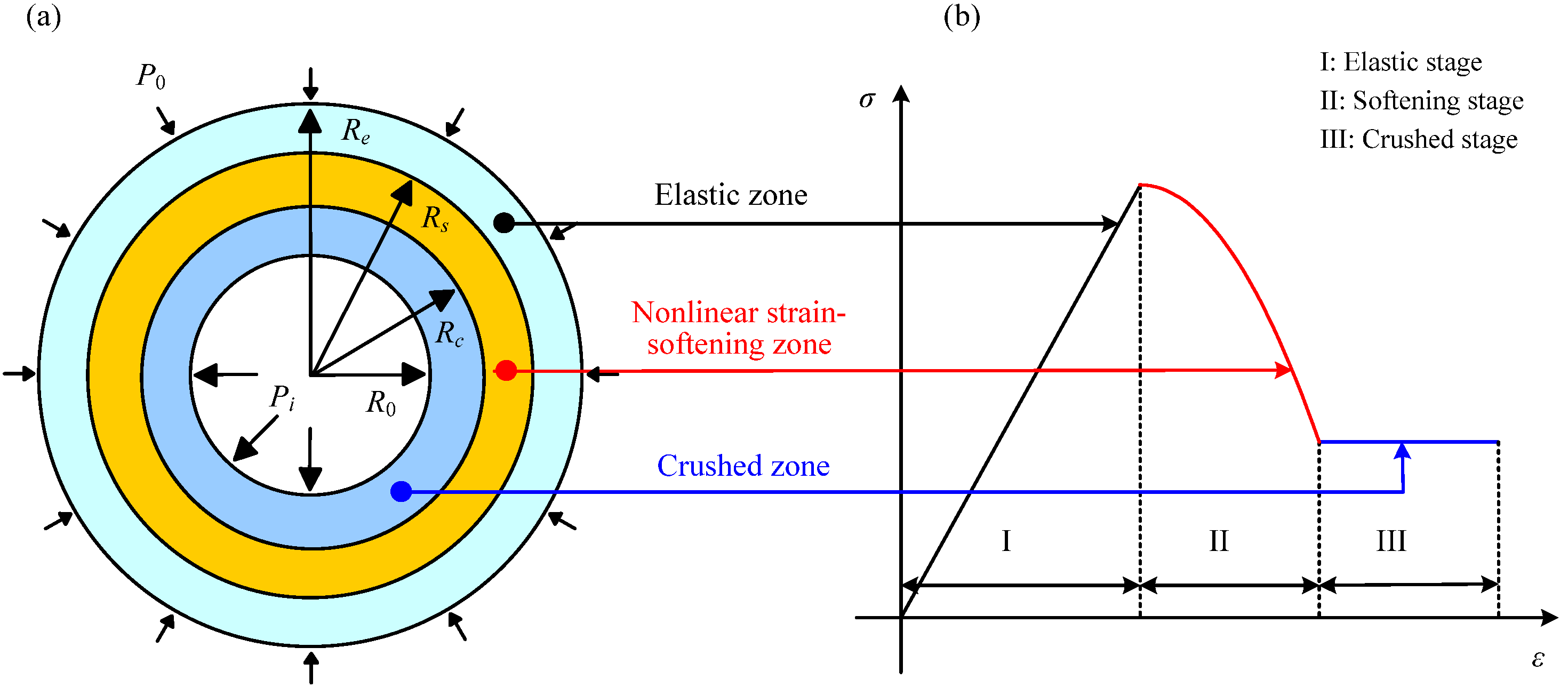 Minerals 13 00138 g002