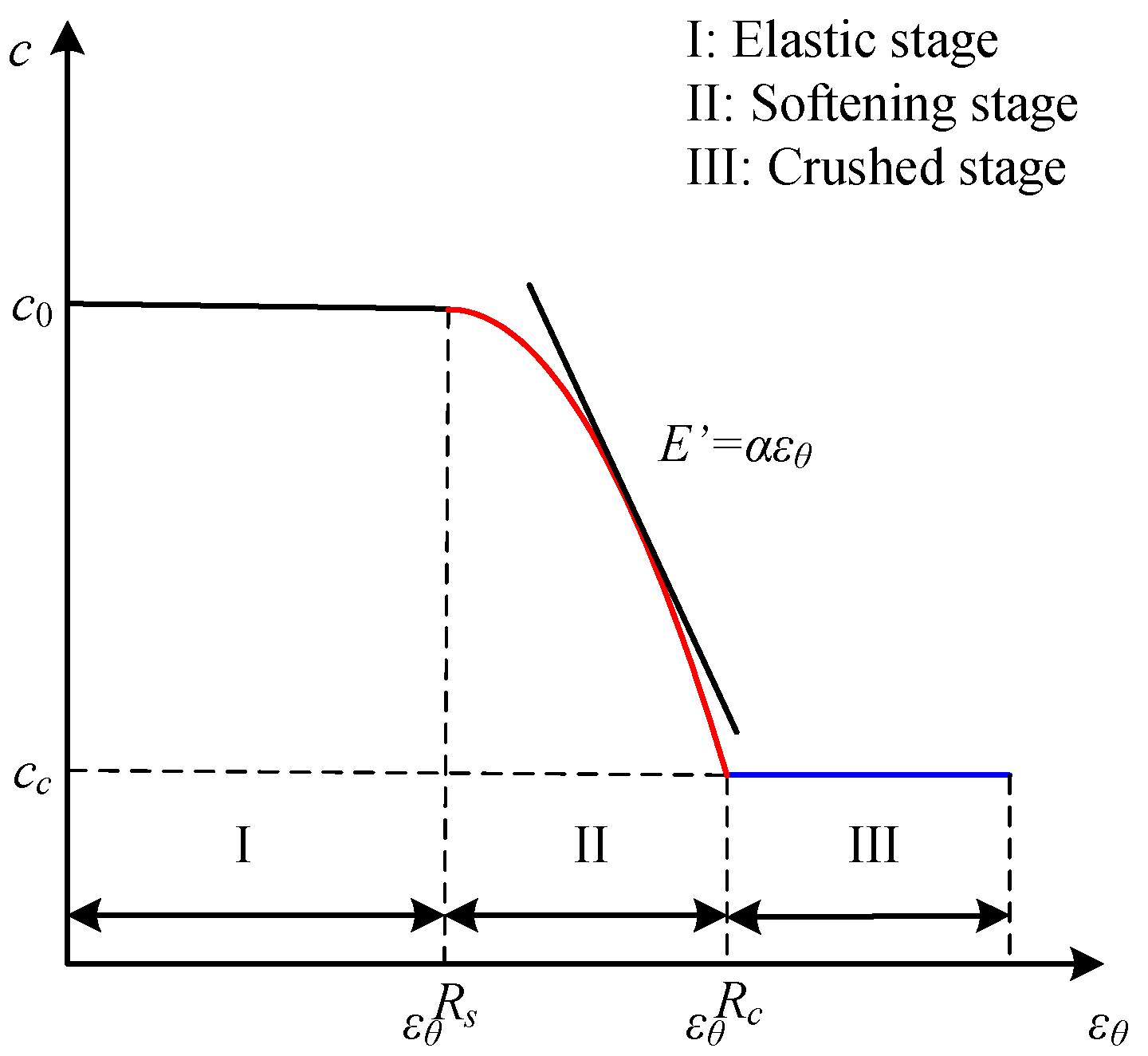 Minerals 13 00138 g003