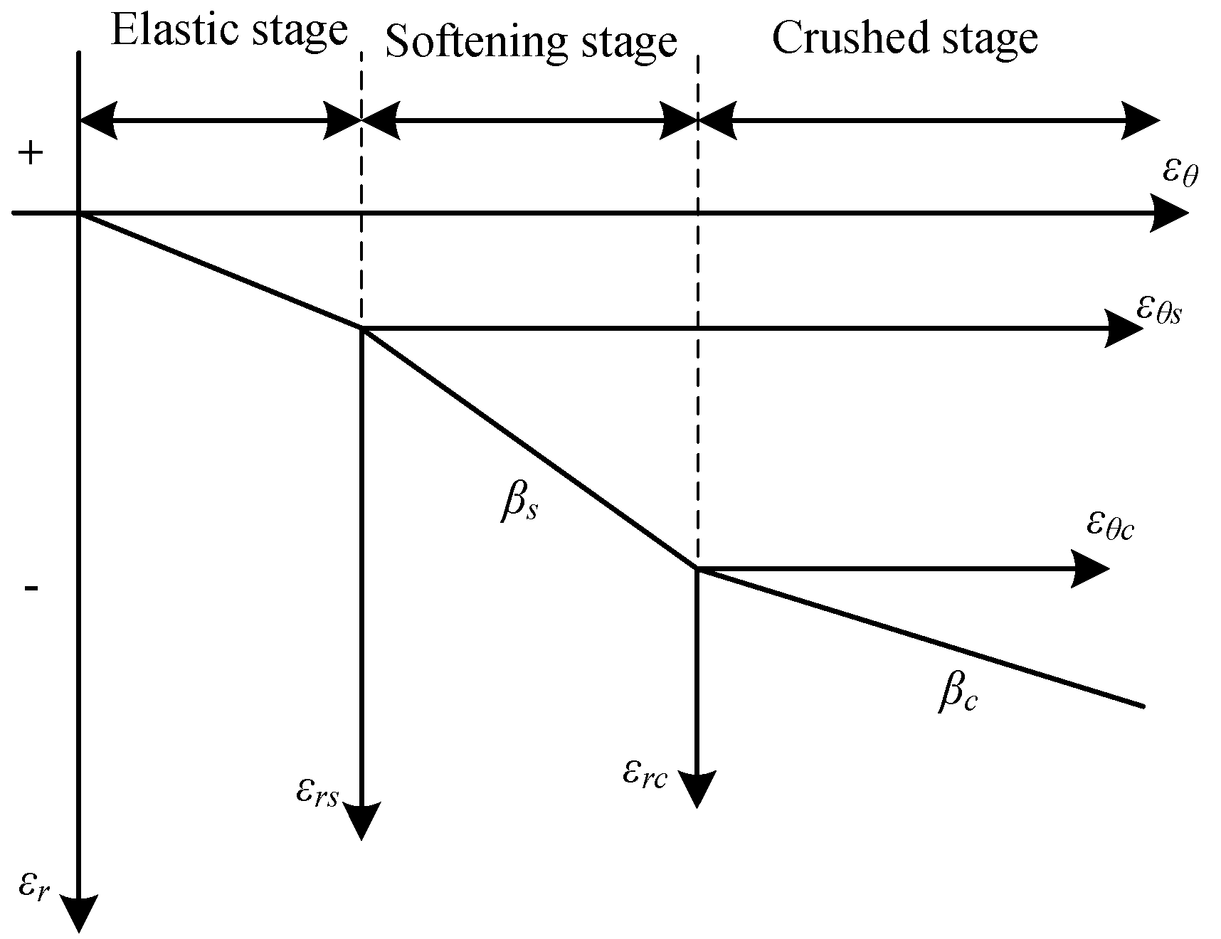 Minerals 13 00138 g004