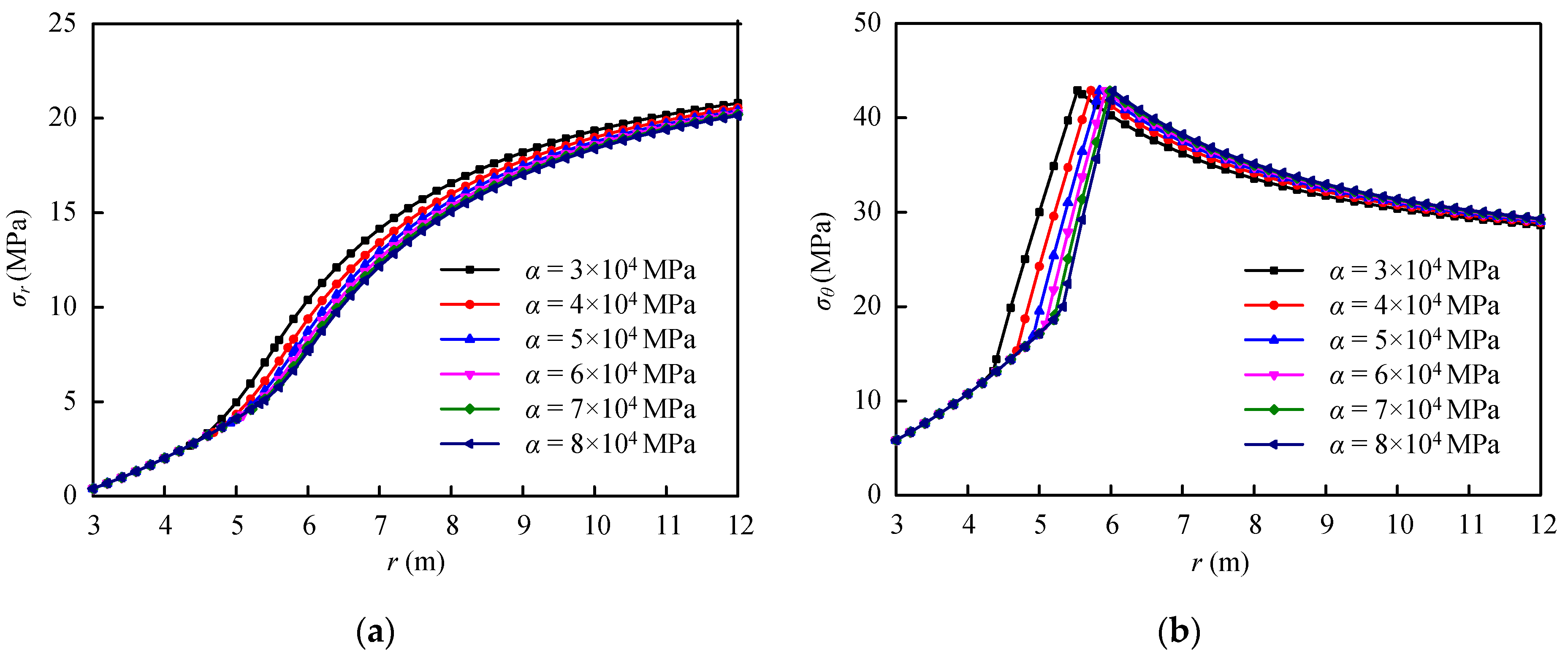 Minerals 13 00138 g010