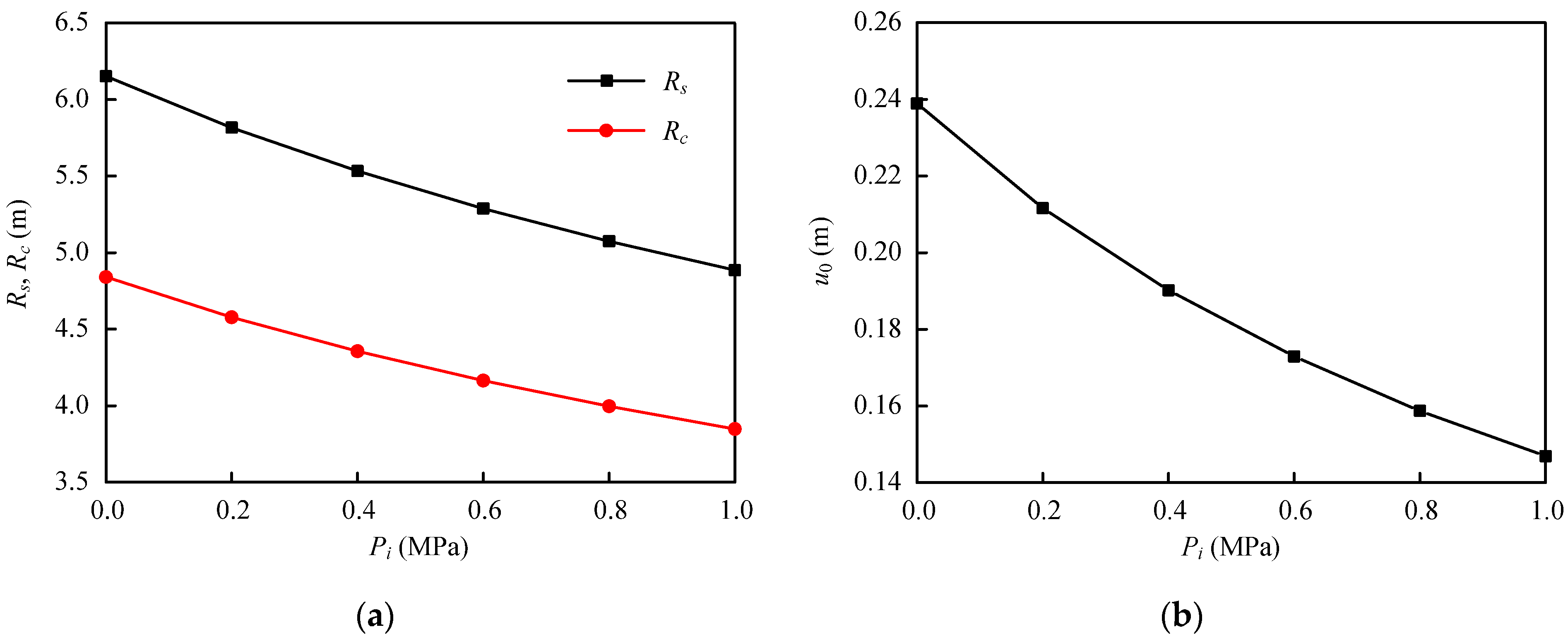 Minerals 13 00138 g011