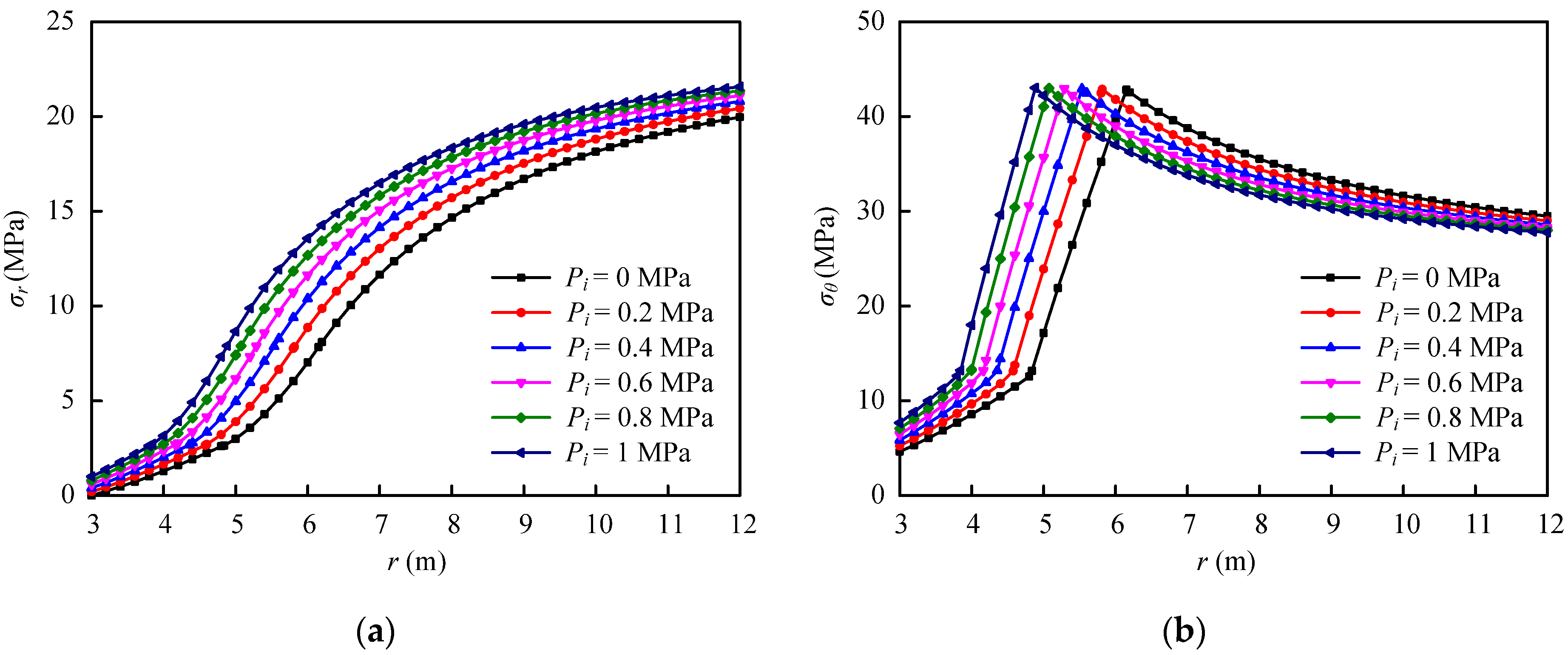 Minerals 13 00138 g012