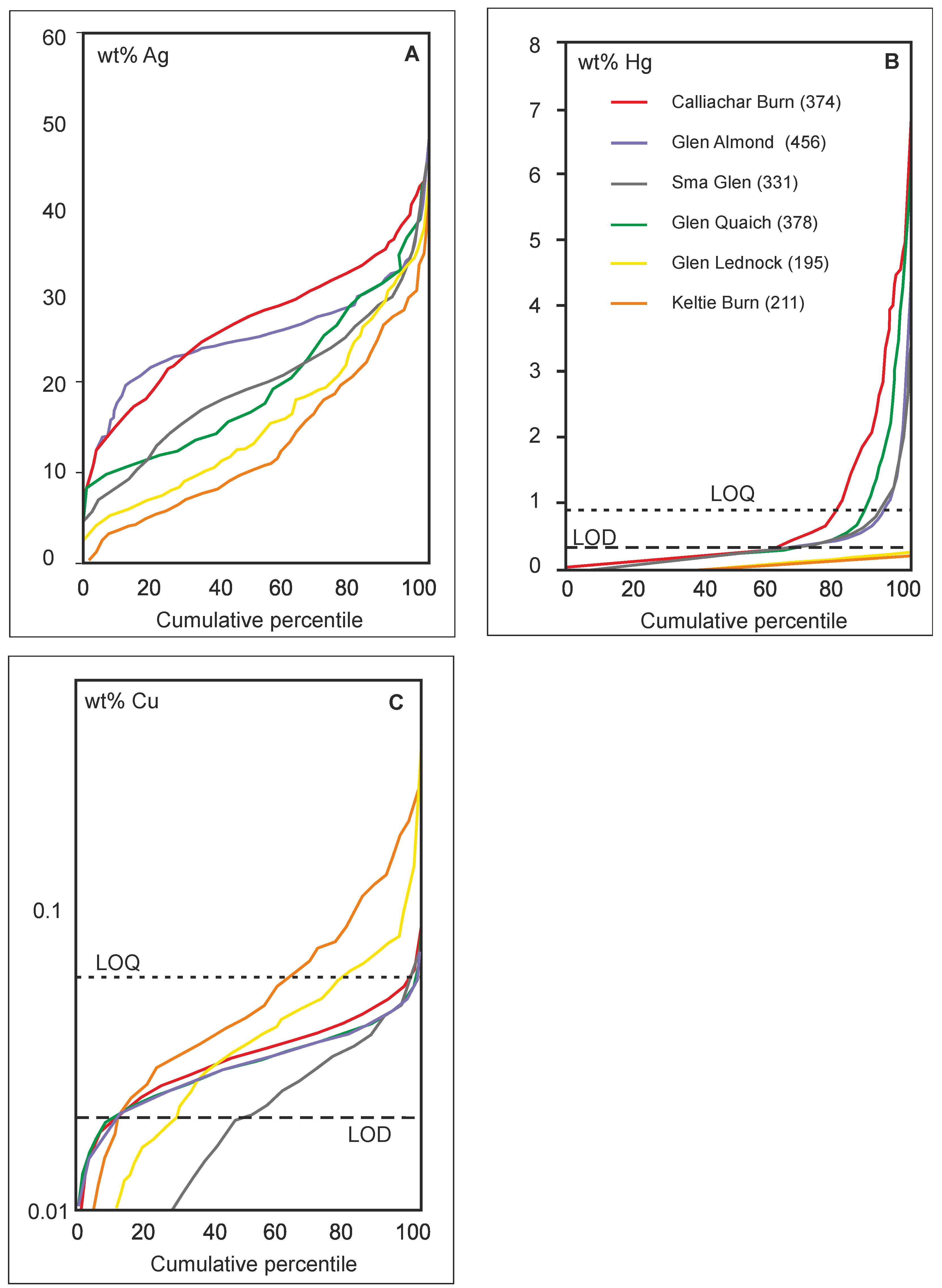 Minerals 13 00140 g003 Minerals 13 00140 g003