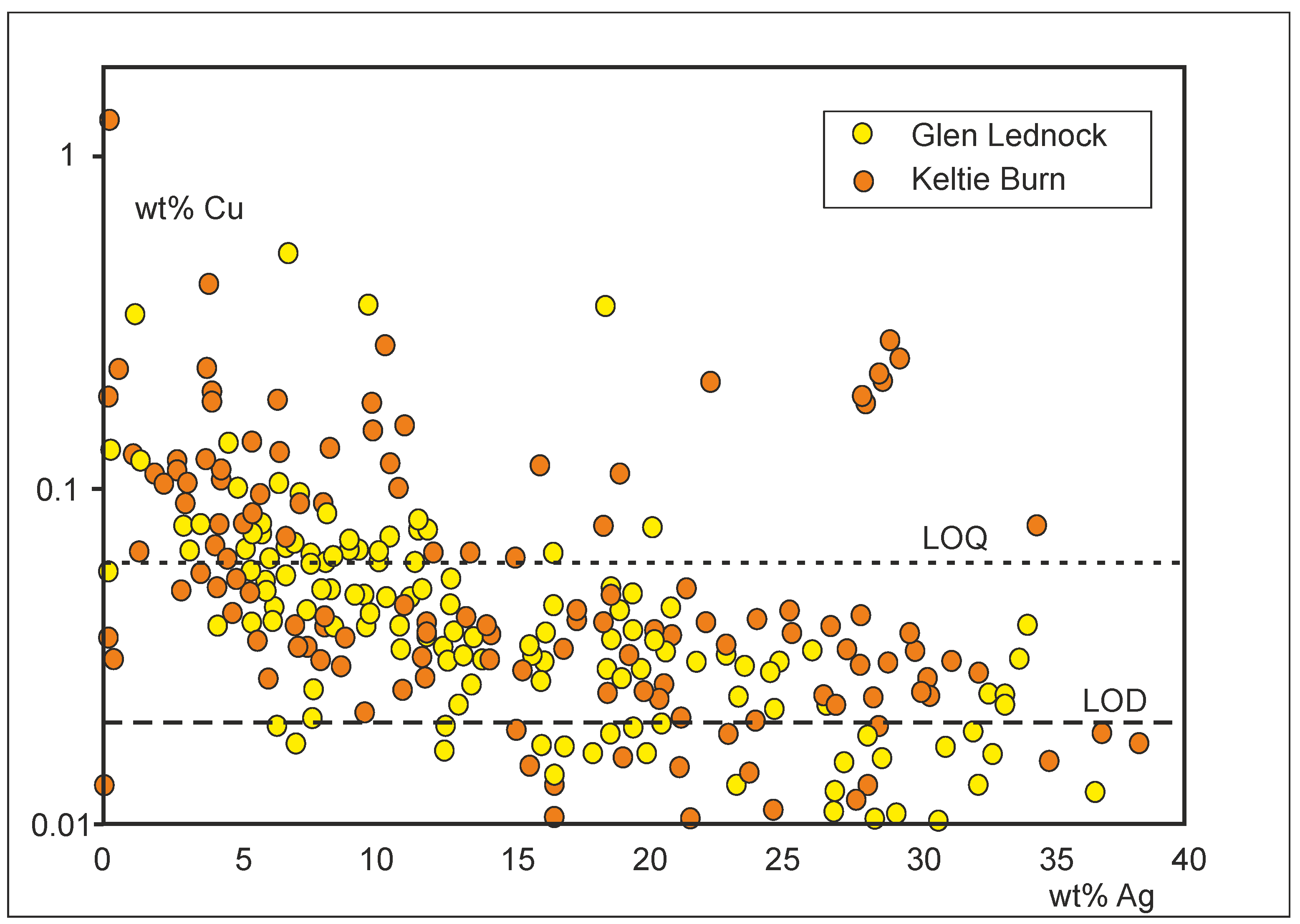 Minerals 13 00140 g005 Minerals 13 00140 g005