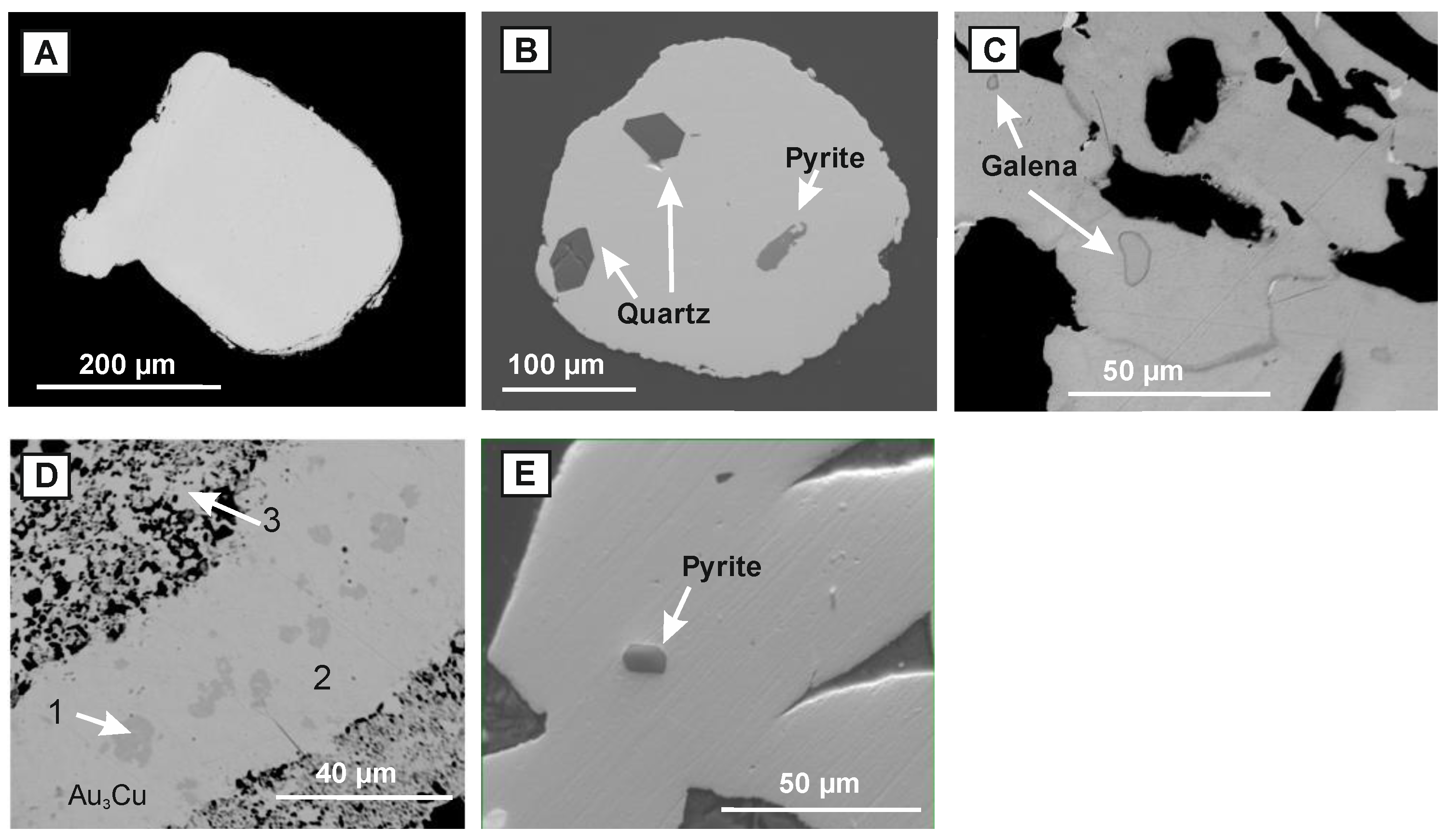 Minerals 13 00140 g006 Minerals 13 00140 g006