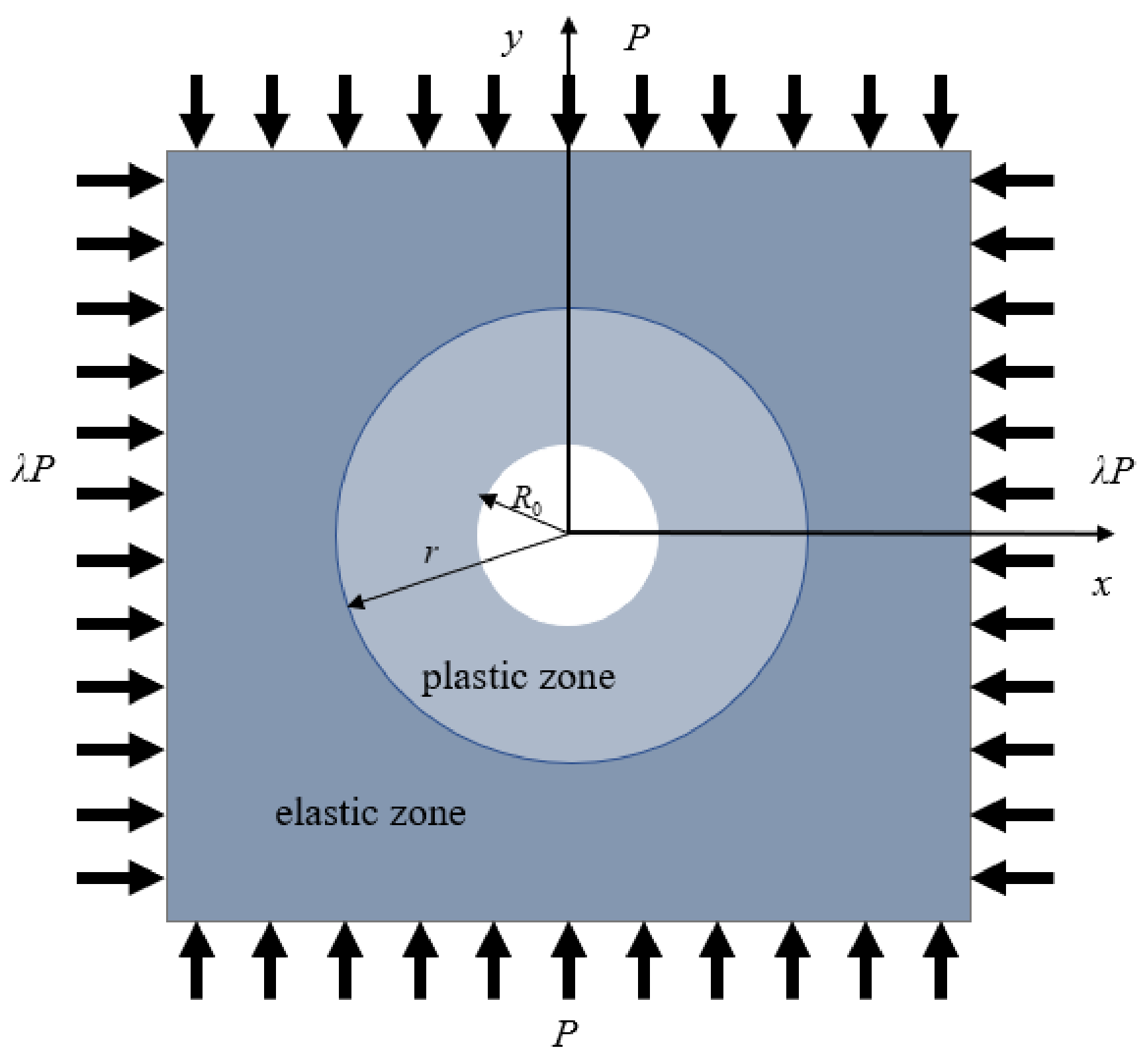 Minerals 13 00141 g001 550