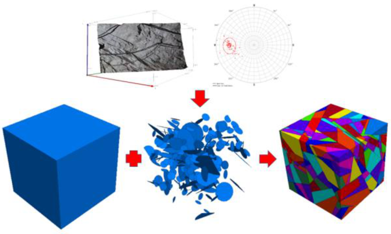 Minerals 13 00141 g003 550