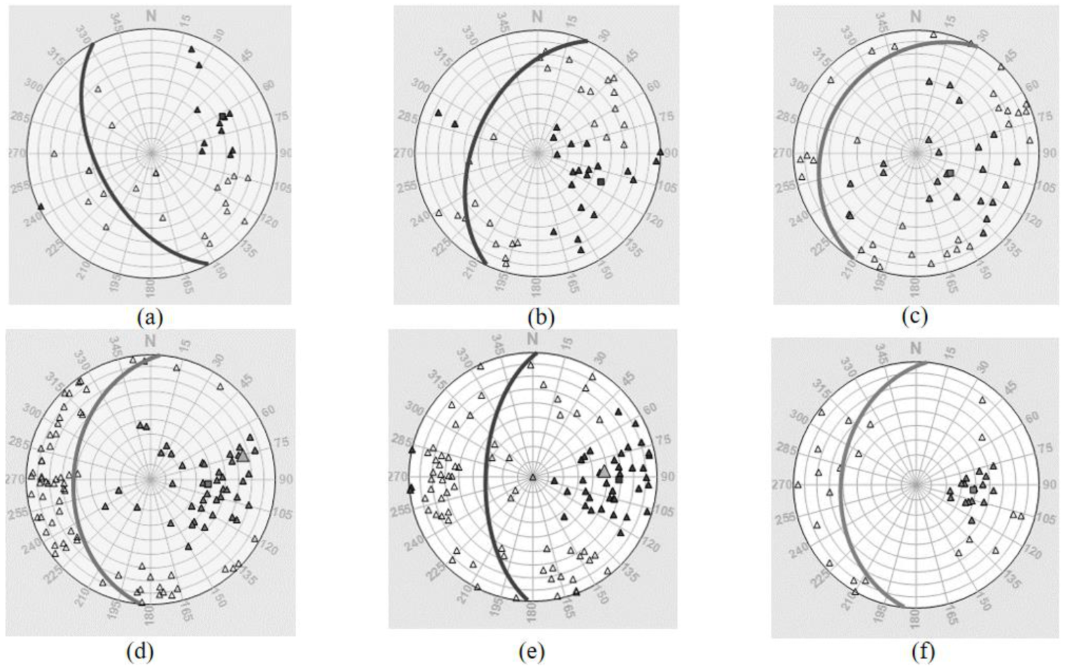 Minerals 13 00141 g004 550