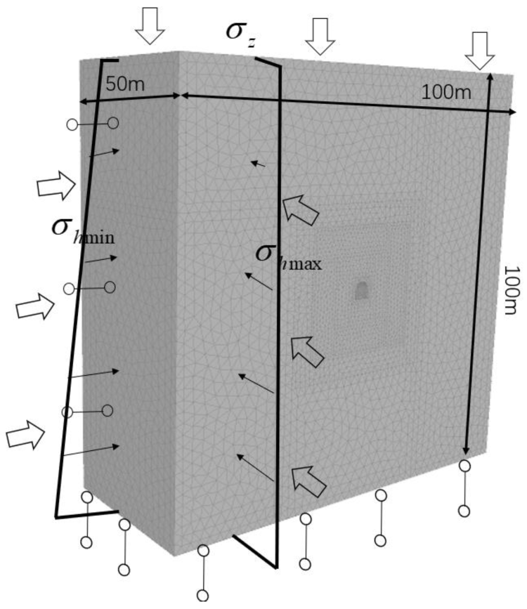 Minerals 13 00141 g006 550