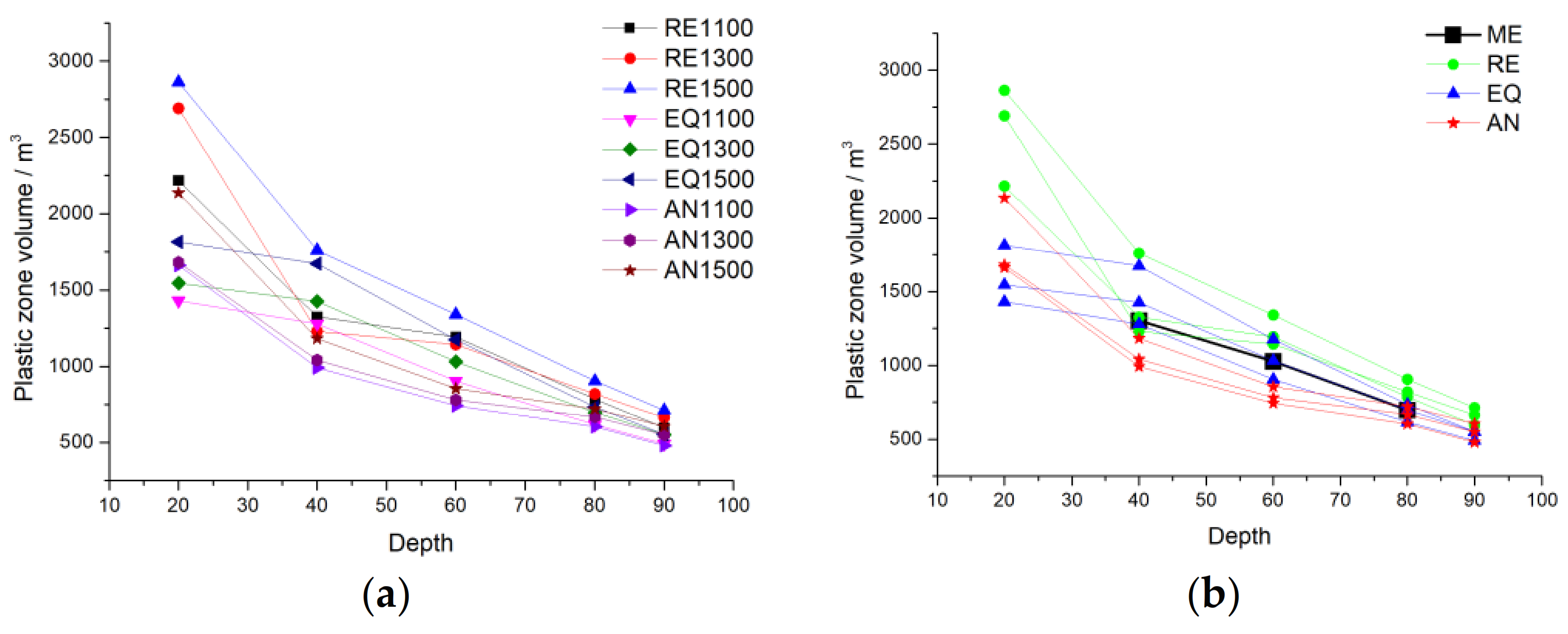 Minerals 13 00141 g013 550