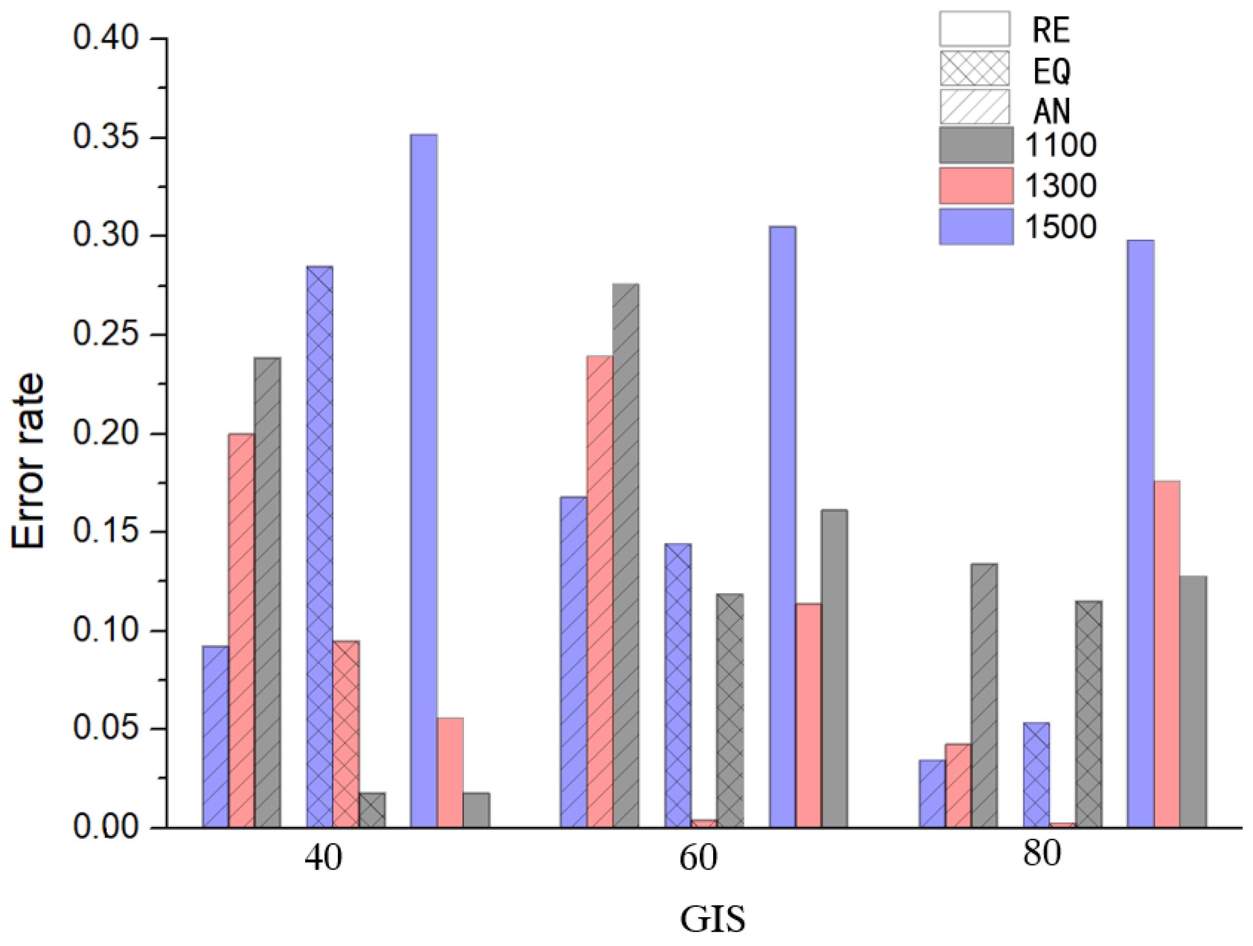 Minerals 13 00141 g014 550