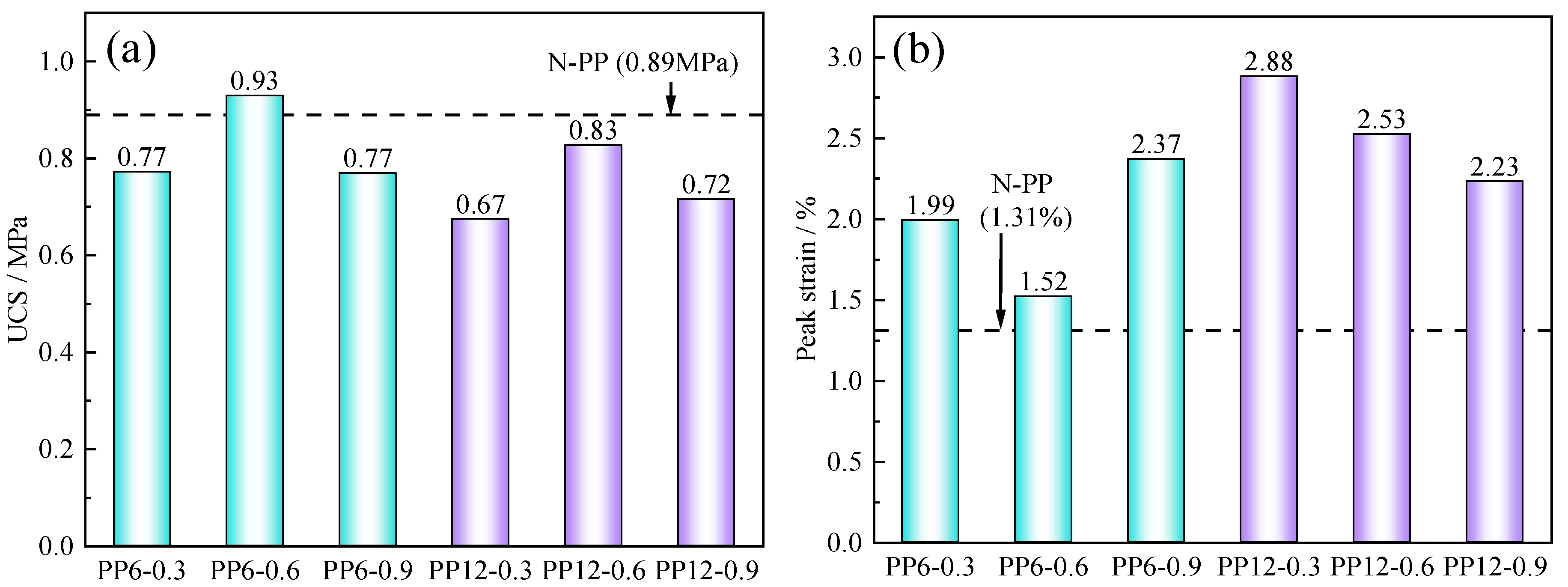 Minerals 13 00142 g003 Minerals 13 00142 g003
