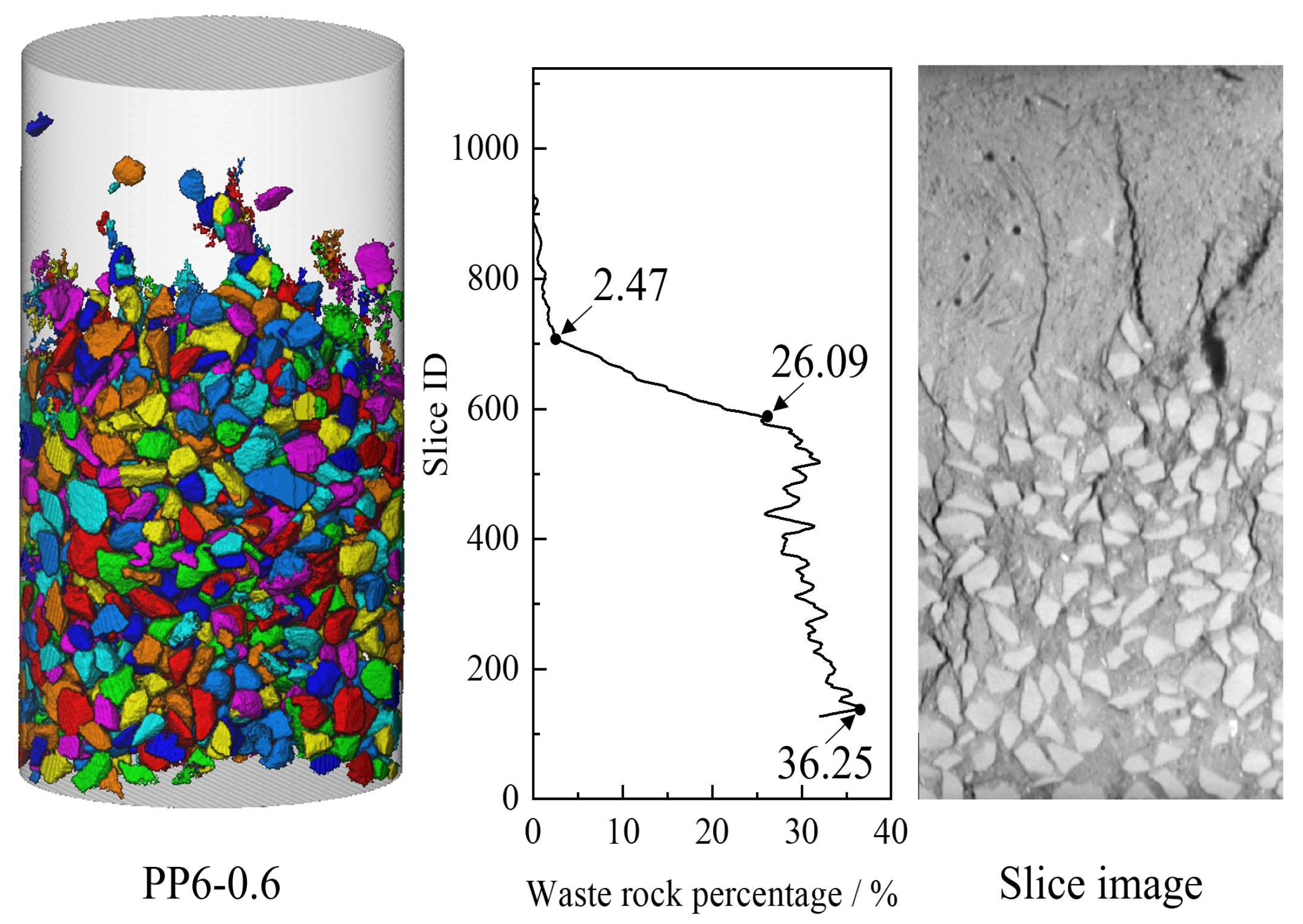 Minerals 13 00142 g007 Minerals 13 00142 g007