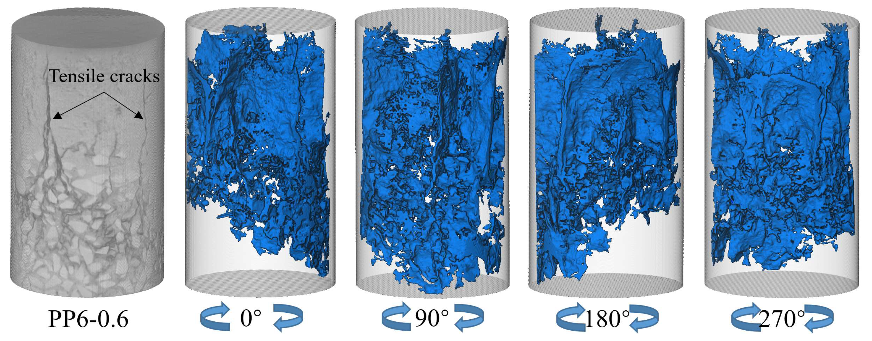 Effect of Content and Length of Polypropylene Fibers on