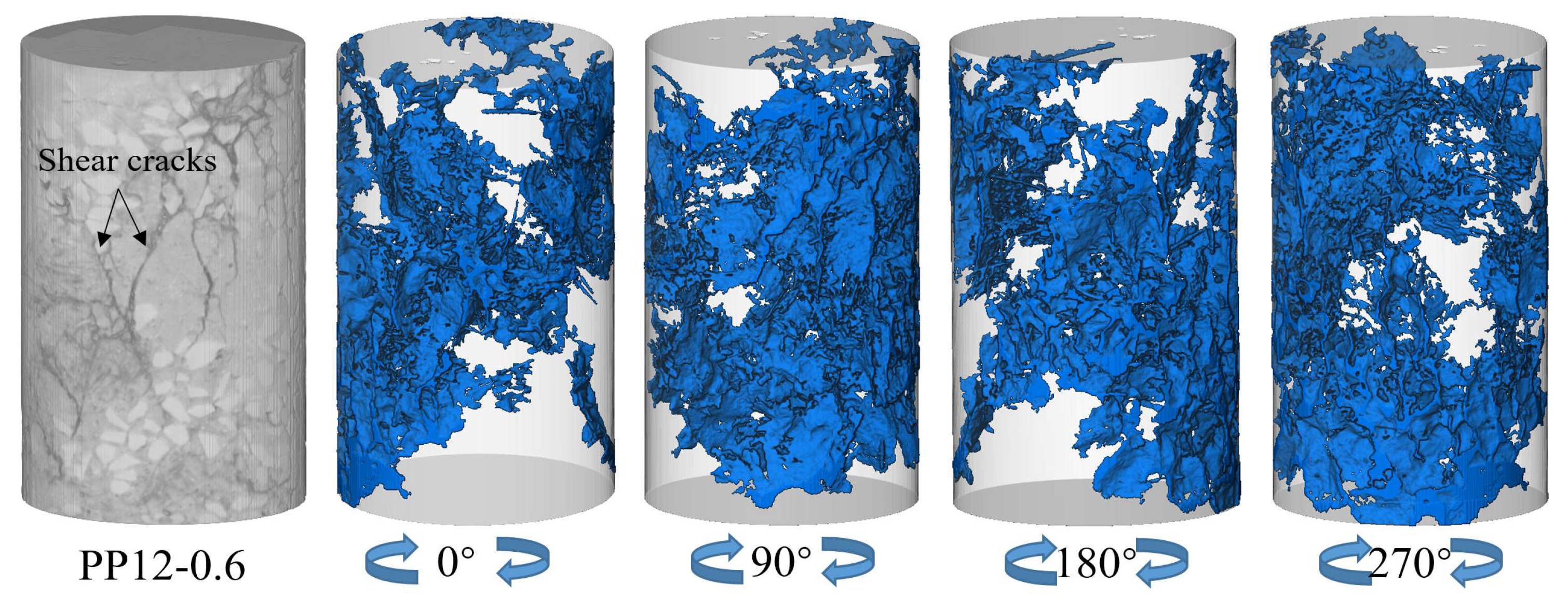 Minerals 13 00142 g010 Minerals 13 00142 g010