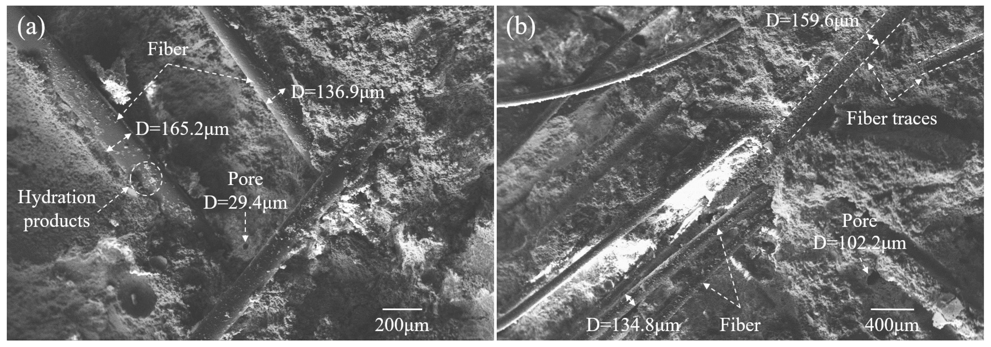 Minerals 13 00142 g011 Minerals 13 00142 g011