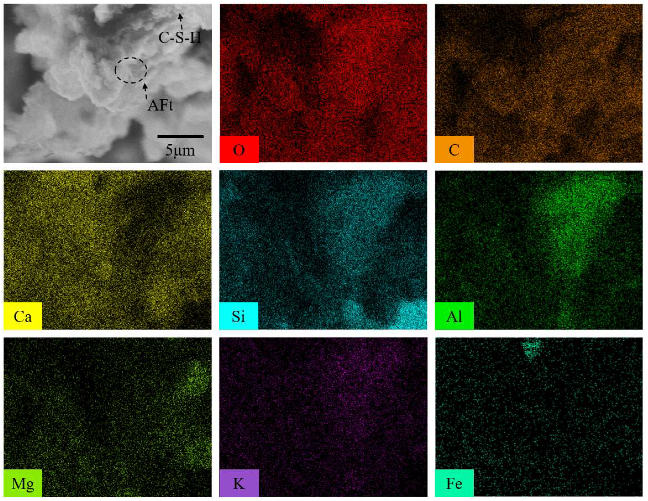Minerals 13 00142 g013 Minerals 13 00142 g013