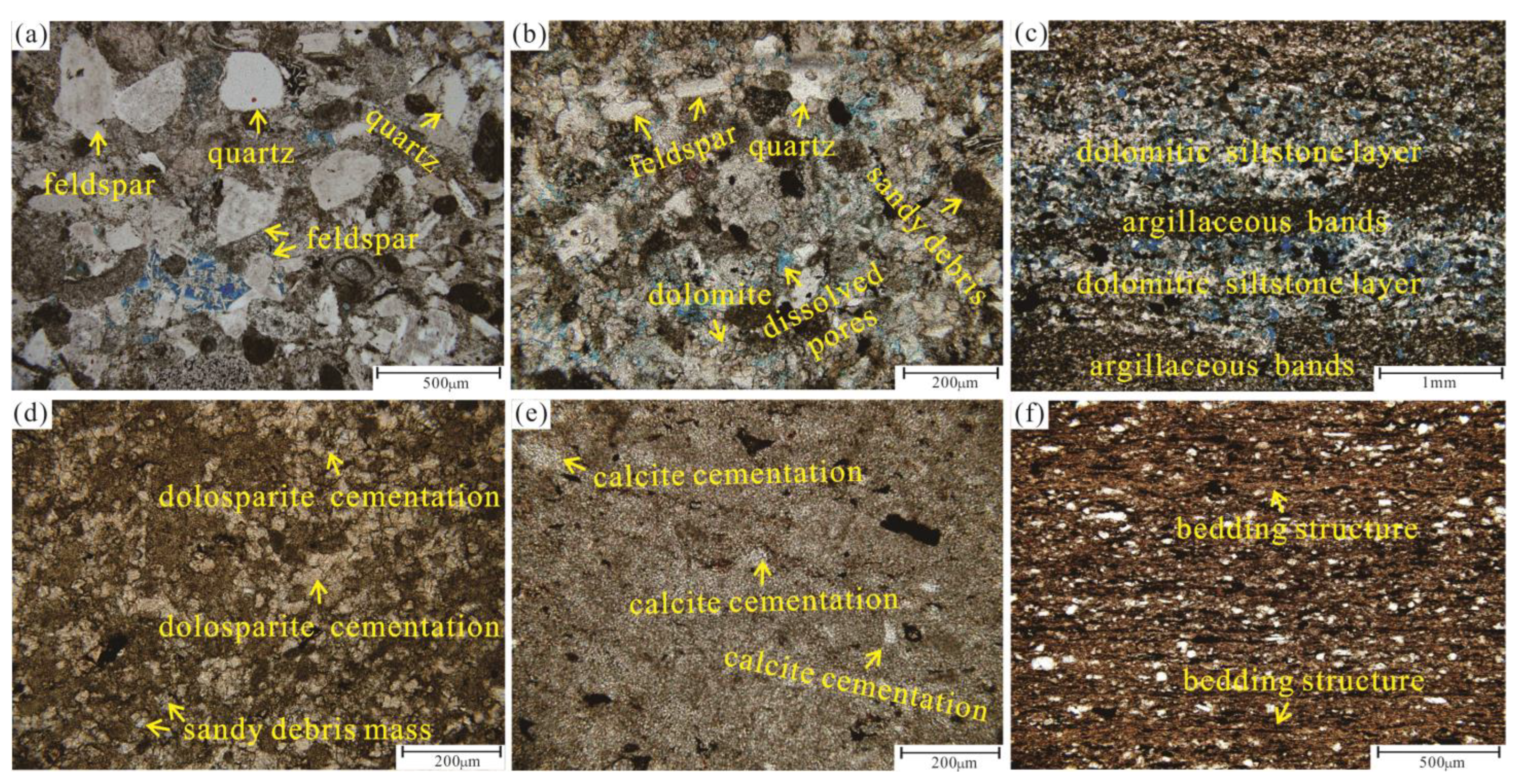 Minerals 13 00143 g003 Minerals 13 00143 g003