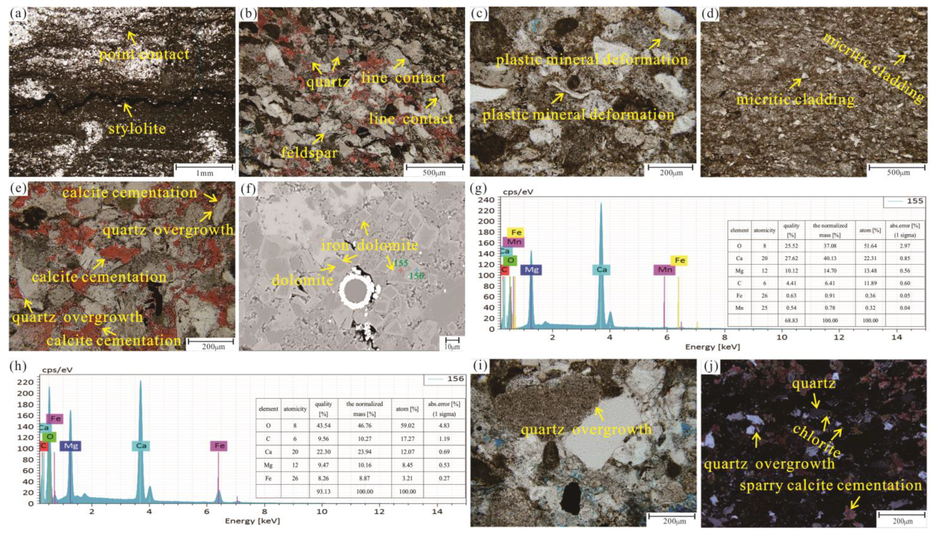 Minerals 13 00143 g004 Minerals 13 00143 g004