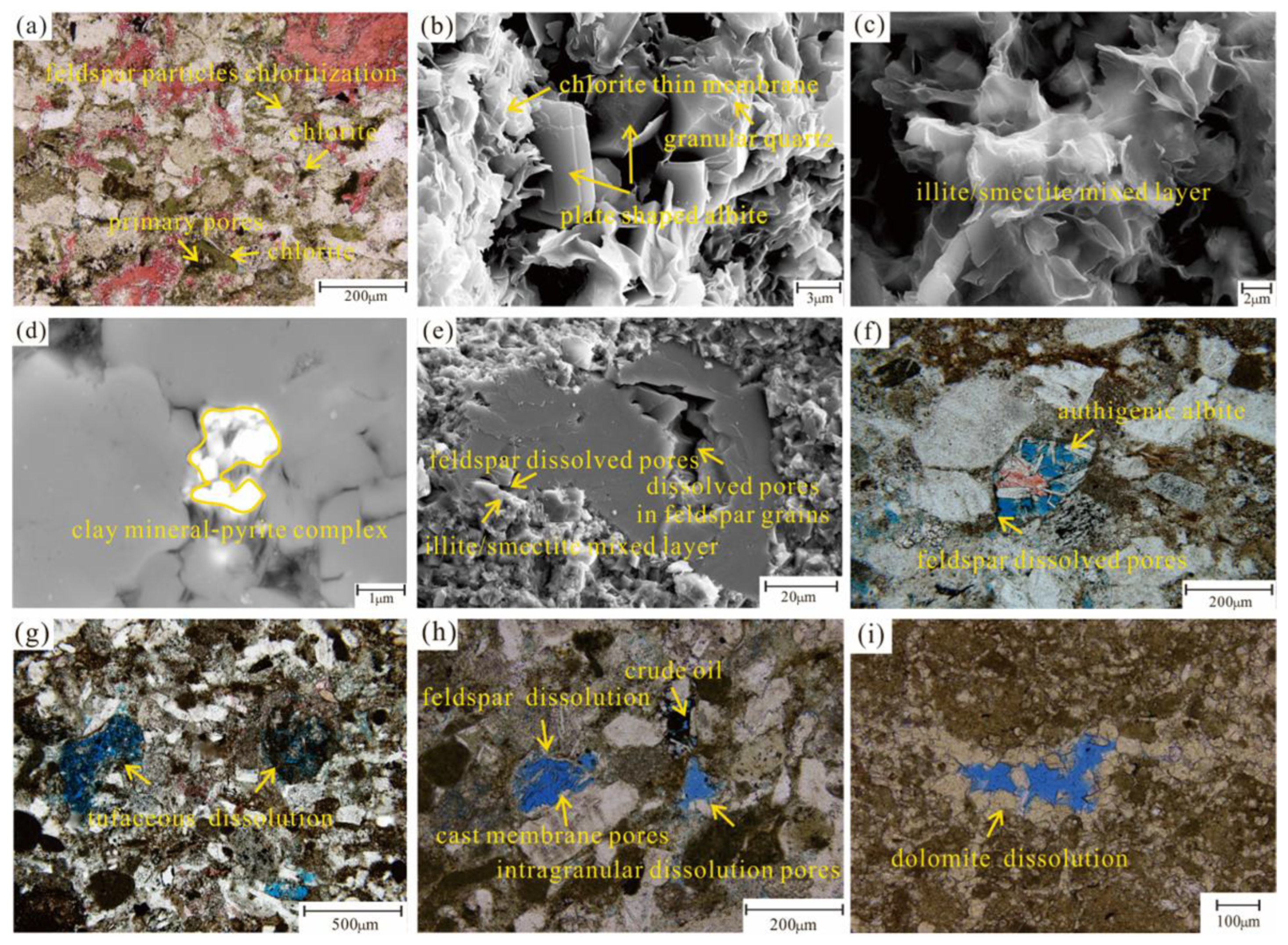 Minerals 13 00143 g006 Minerals 13 00143 g006