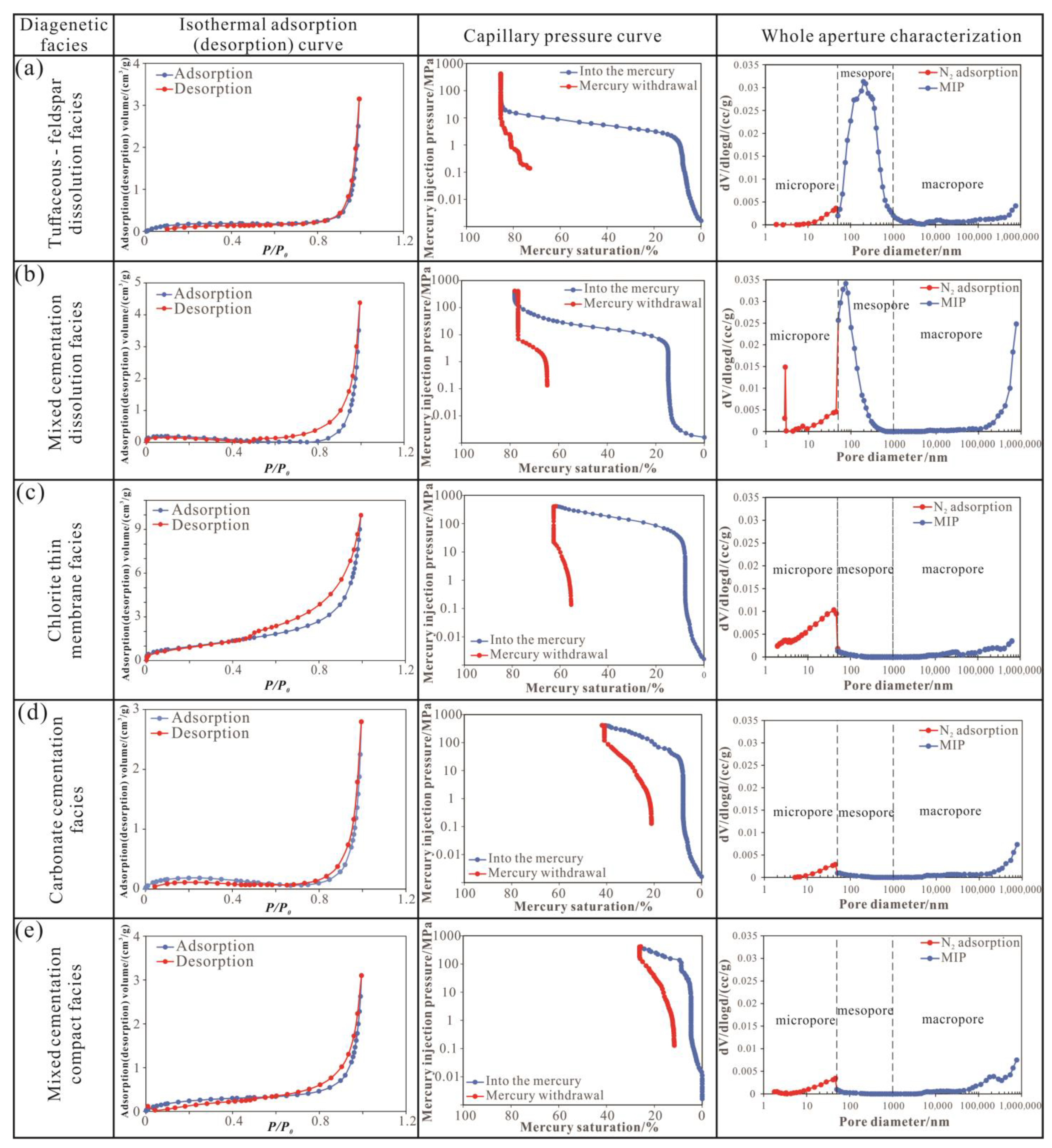 Minerals 13 00143 g009 Minerals 13 00143 g009