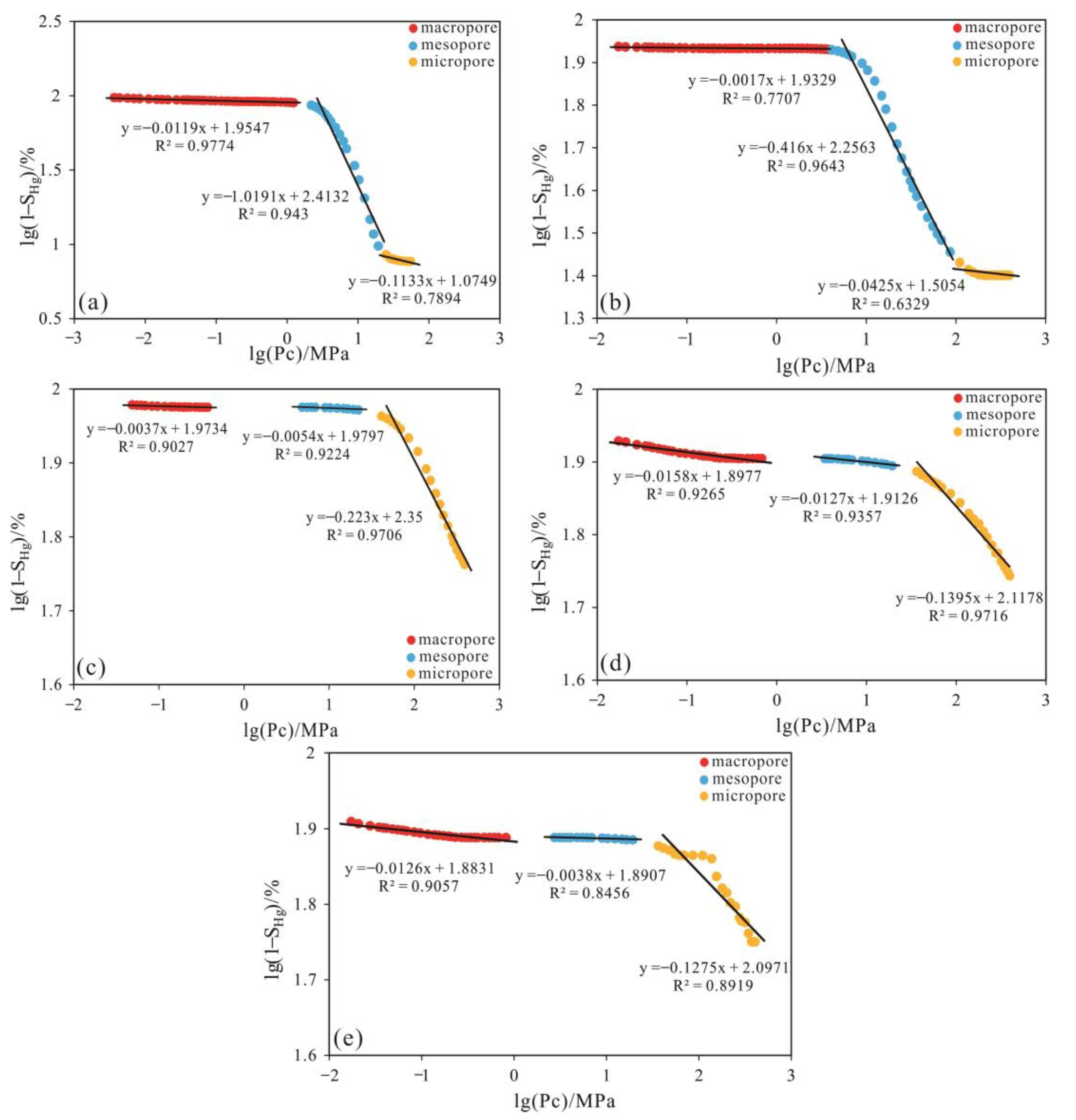 Minerals 13 00143 g010 Minerals 13 00143 g010